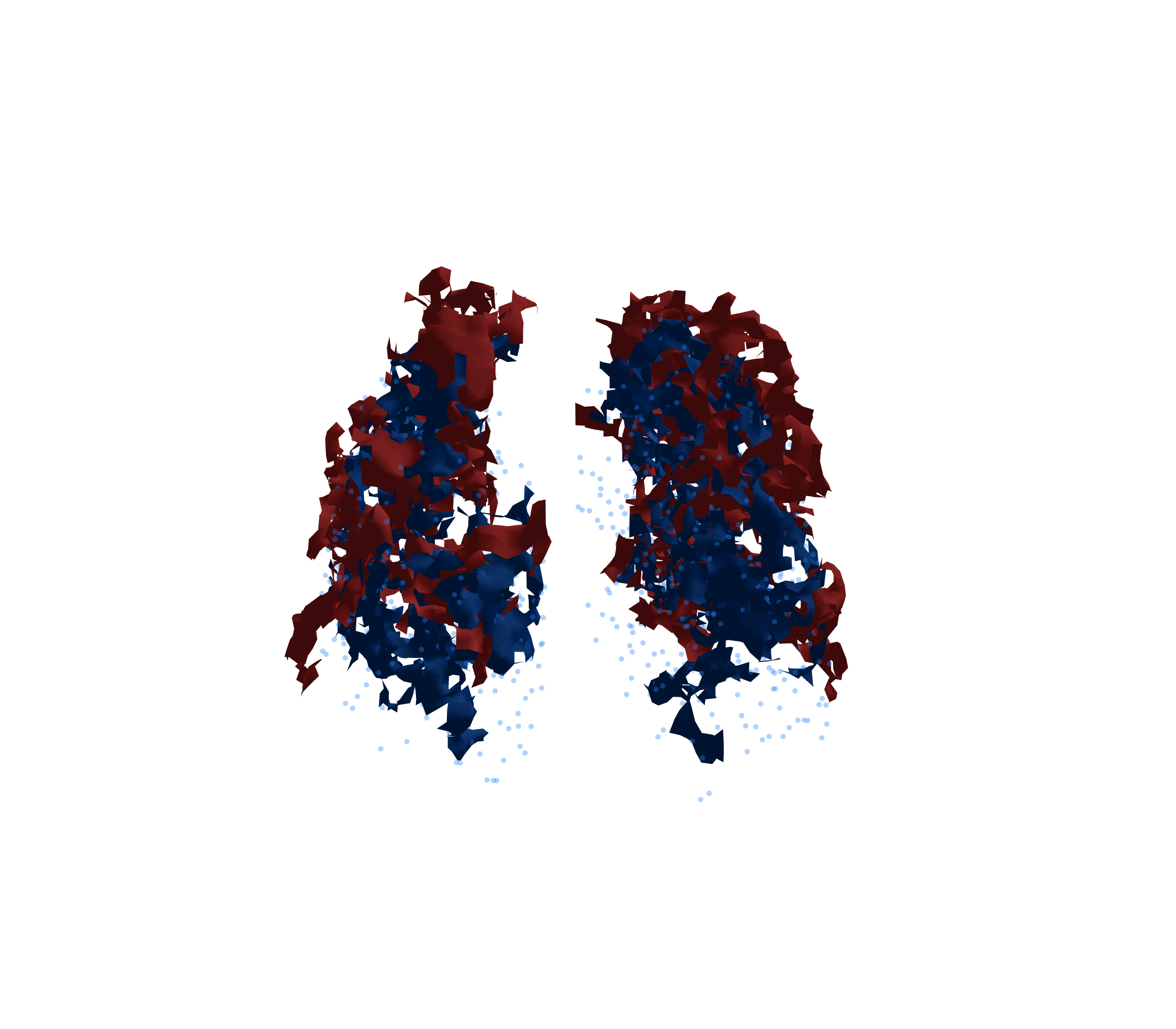 Combined Visualization - Front View