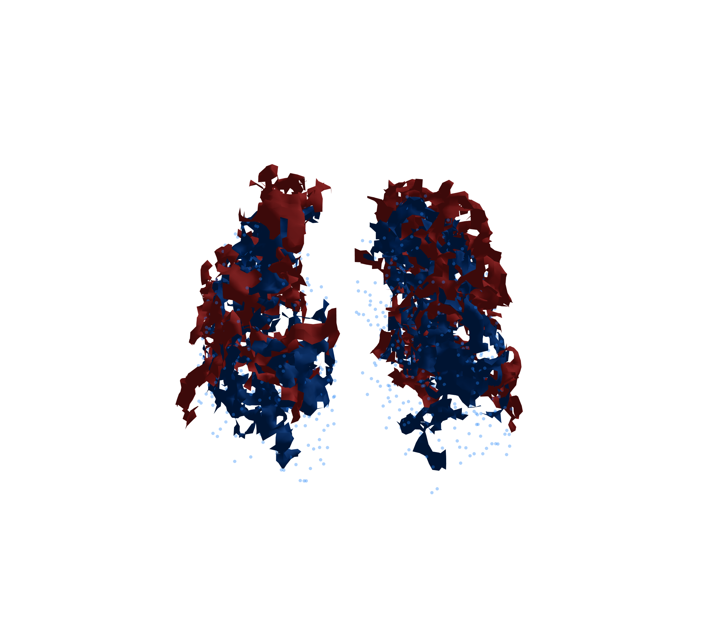 Combined Visualization - Front View