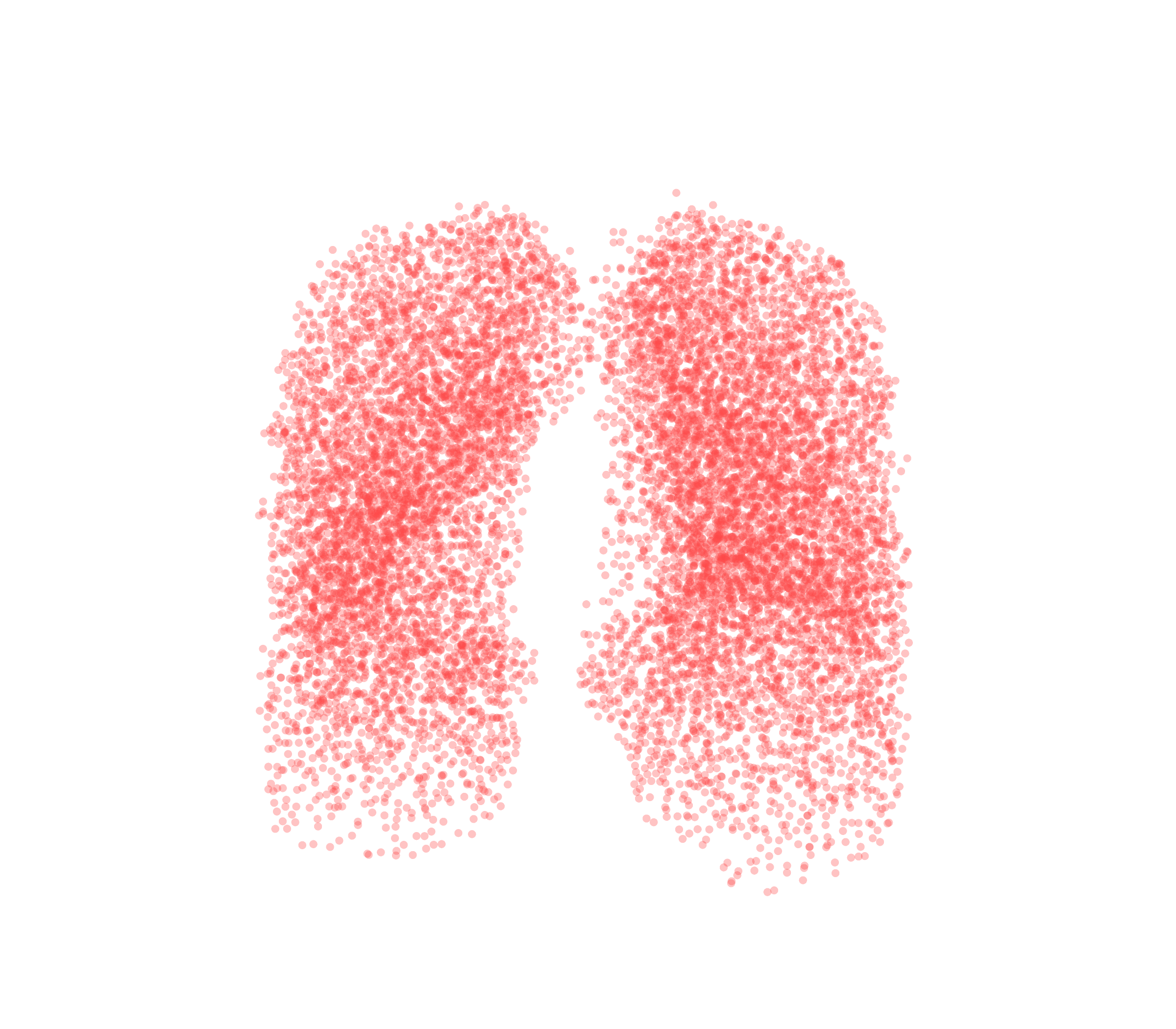 Point Cloud (Expiration) - Front View