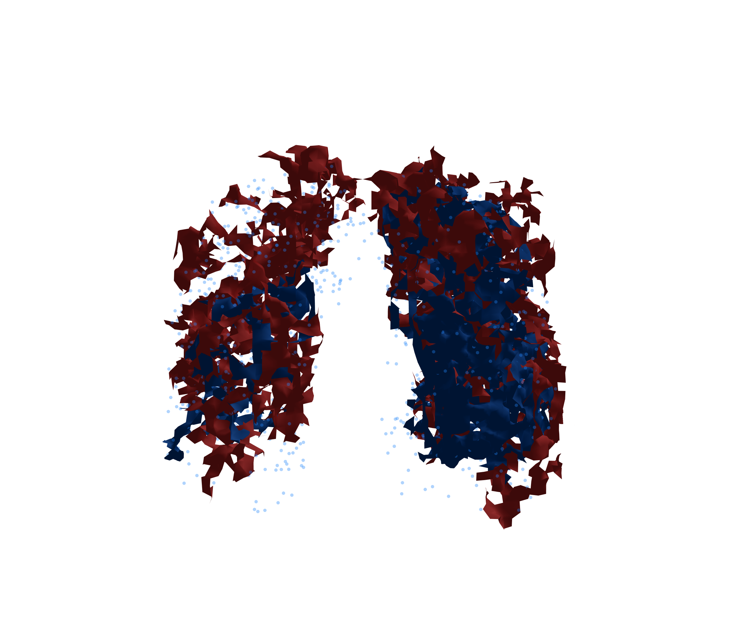 Combined Visualization - Front View