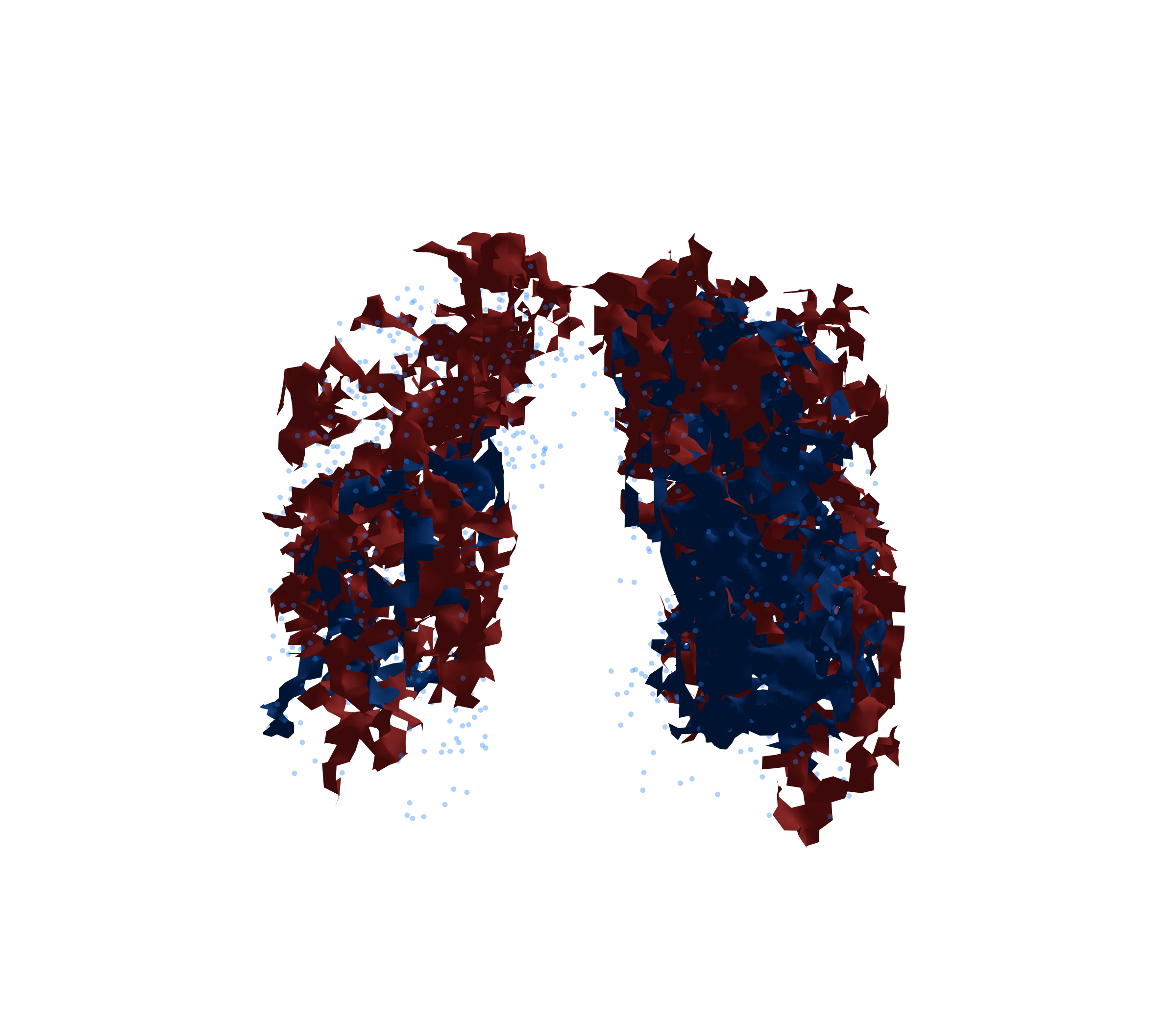 Combined Visualization - Front View