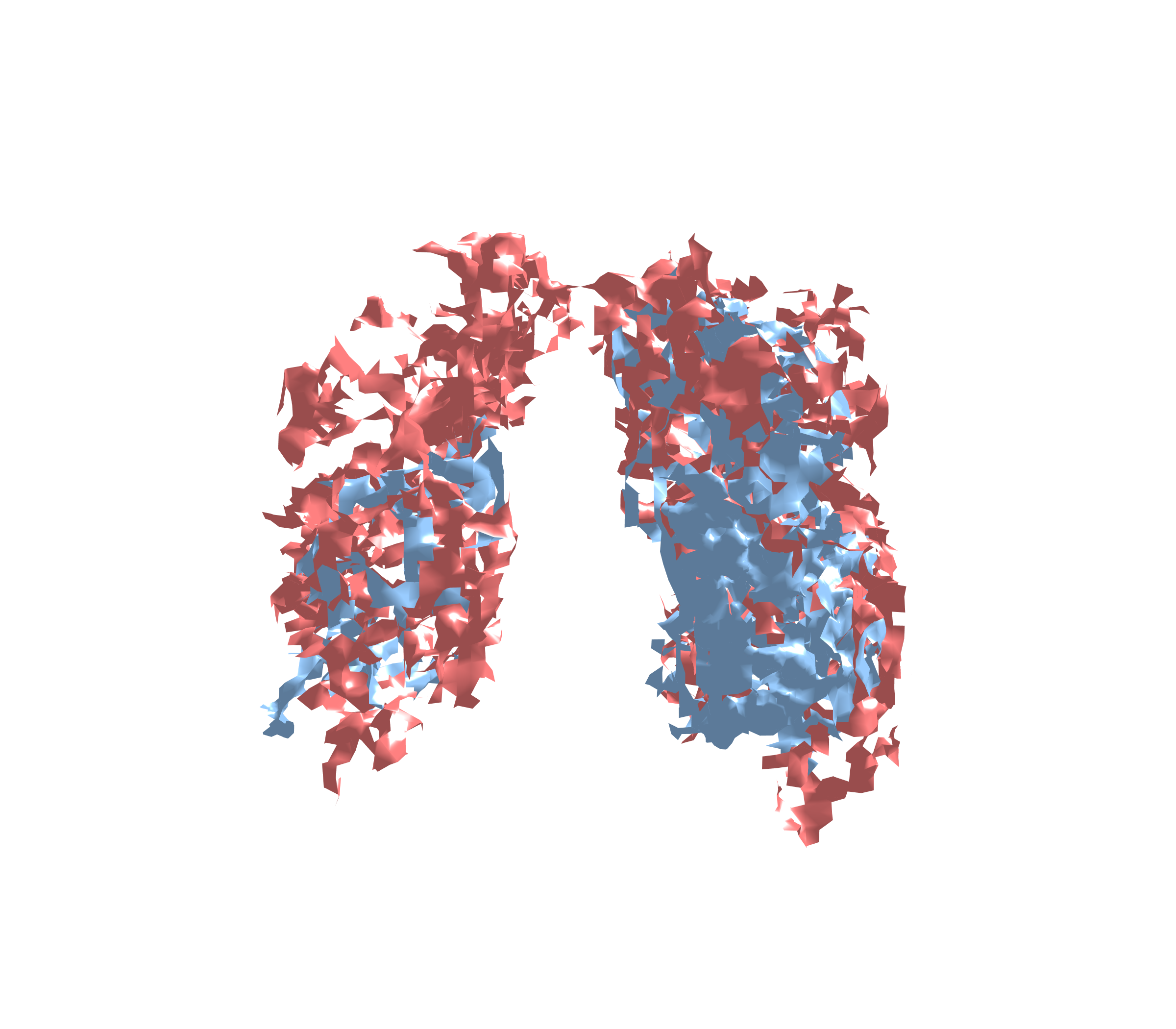 Combined Visualization - Front View