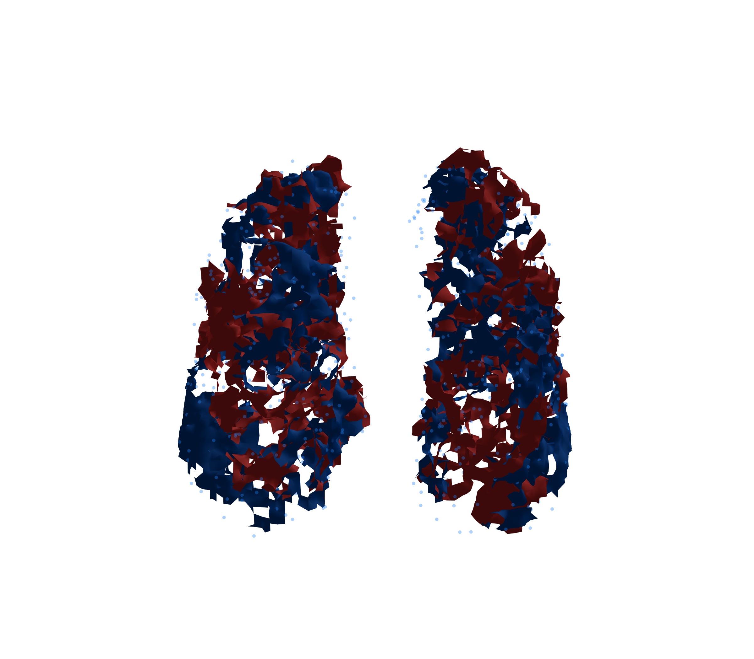 Combined Visualization - Front View