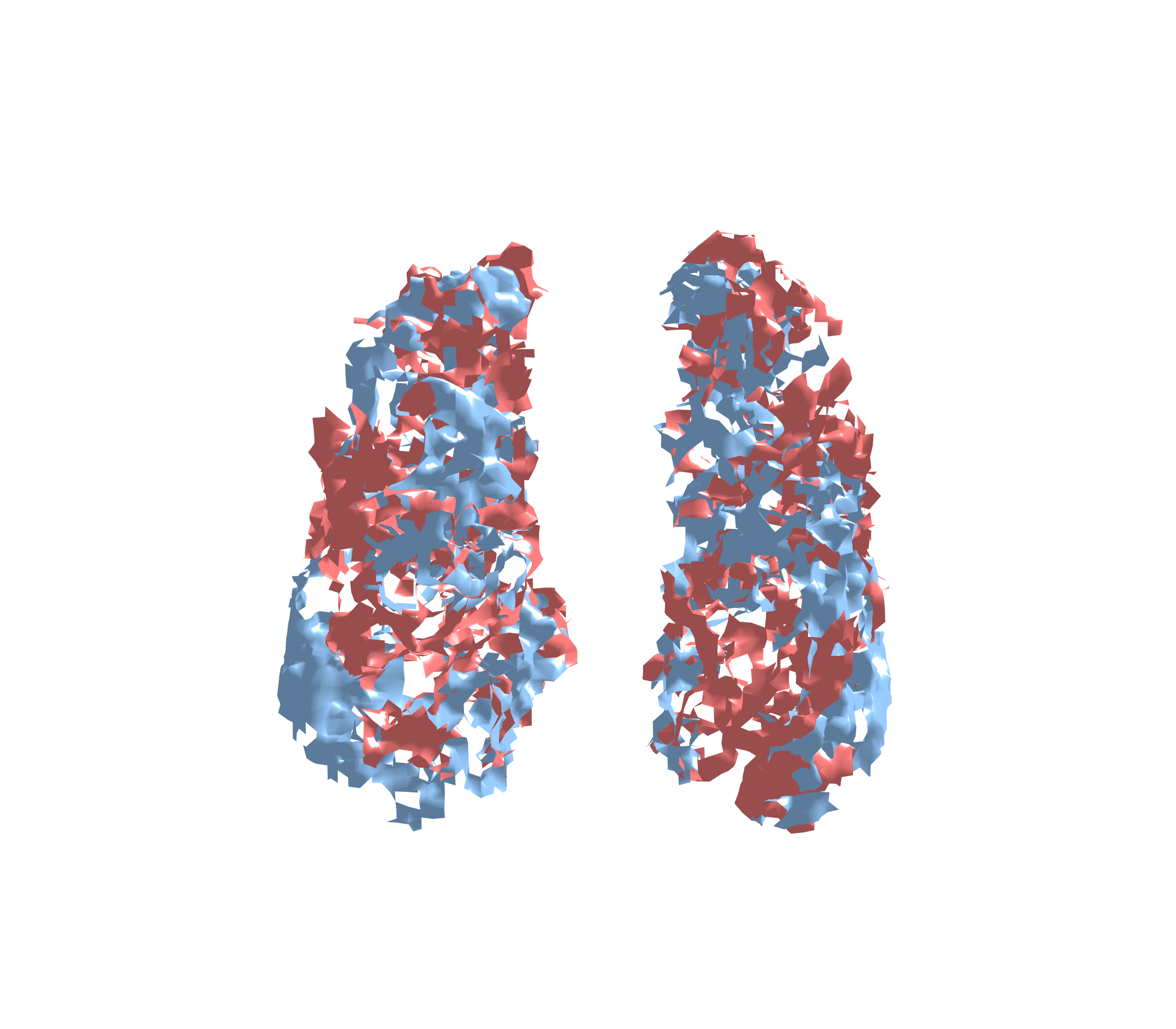 Combined Visualization - Front View
