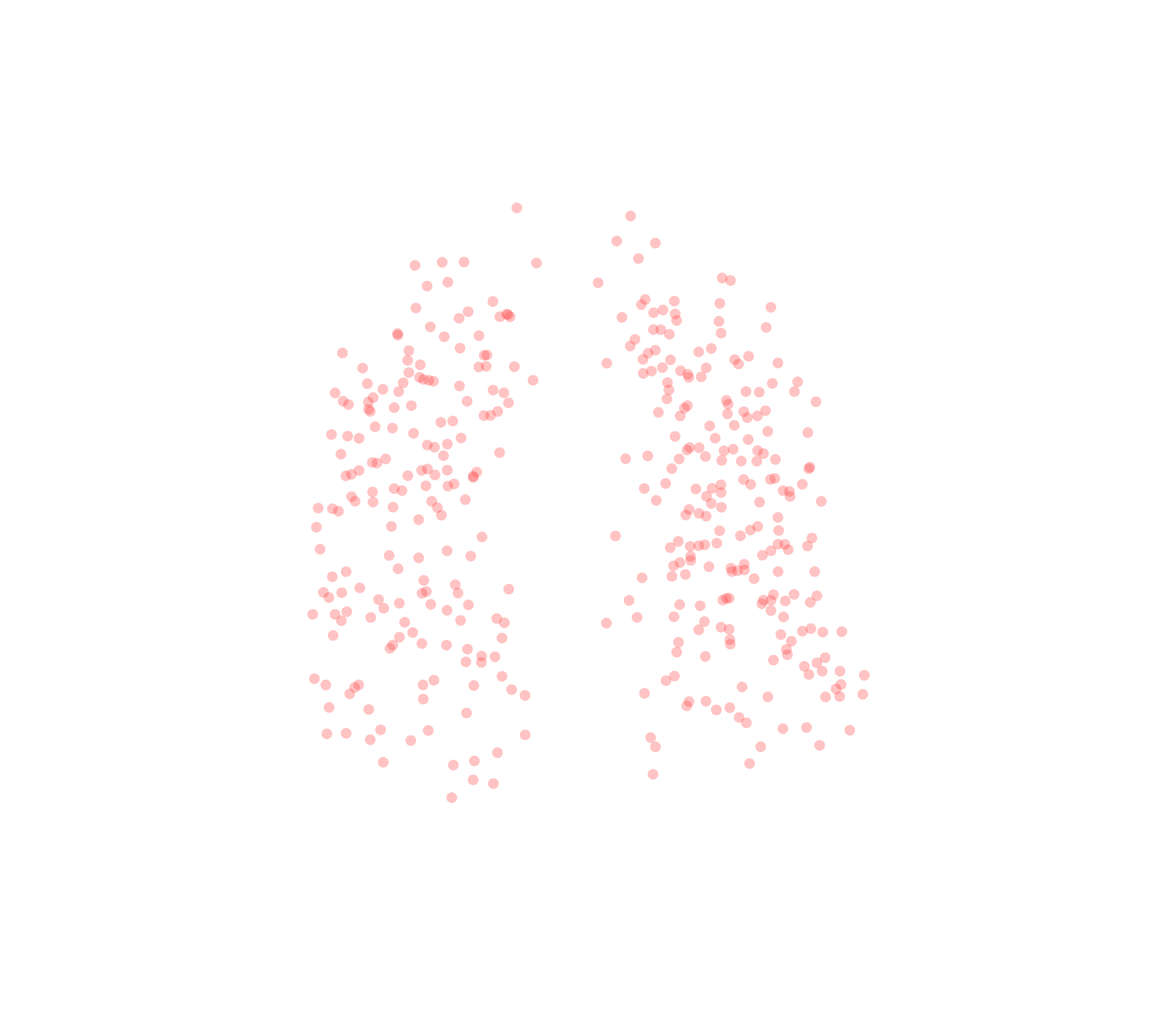 Displacement Vectors (Expiration) - Front View