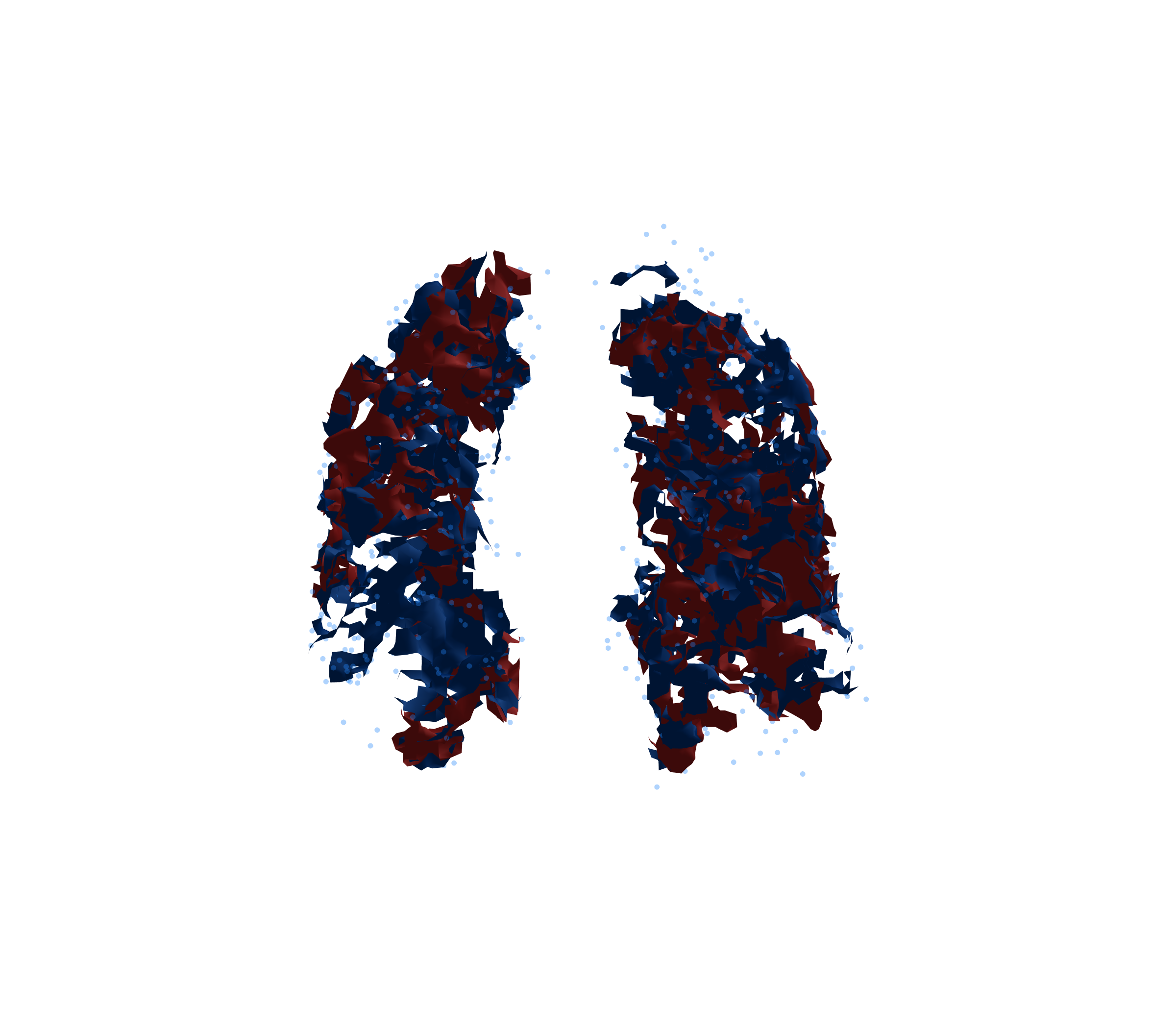 Combined Visualization - Front View