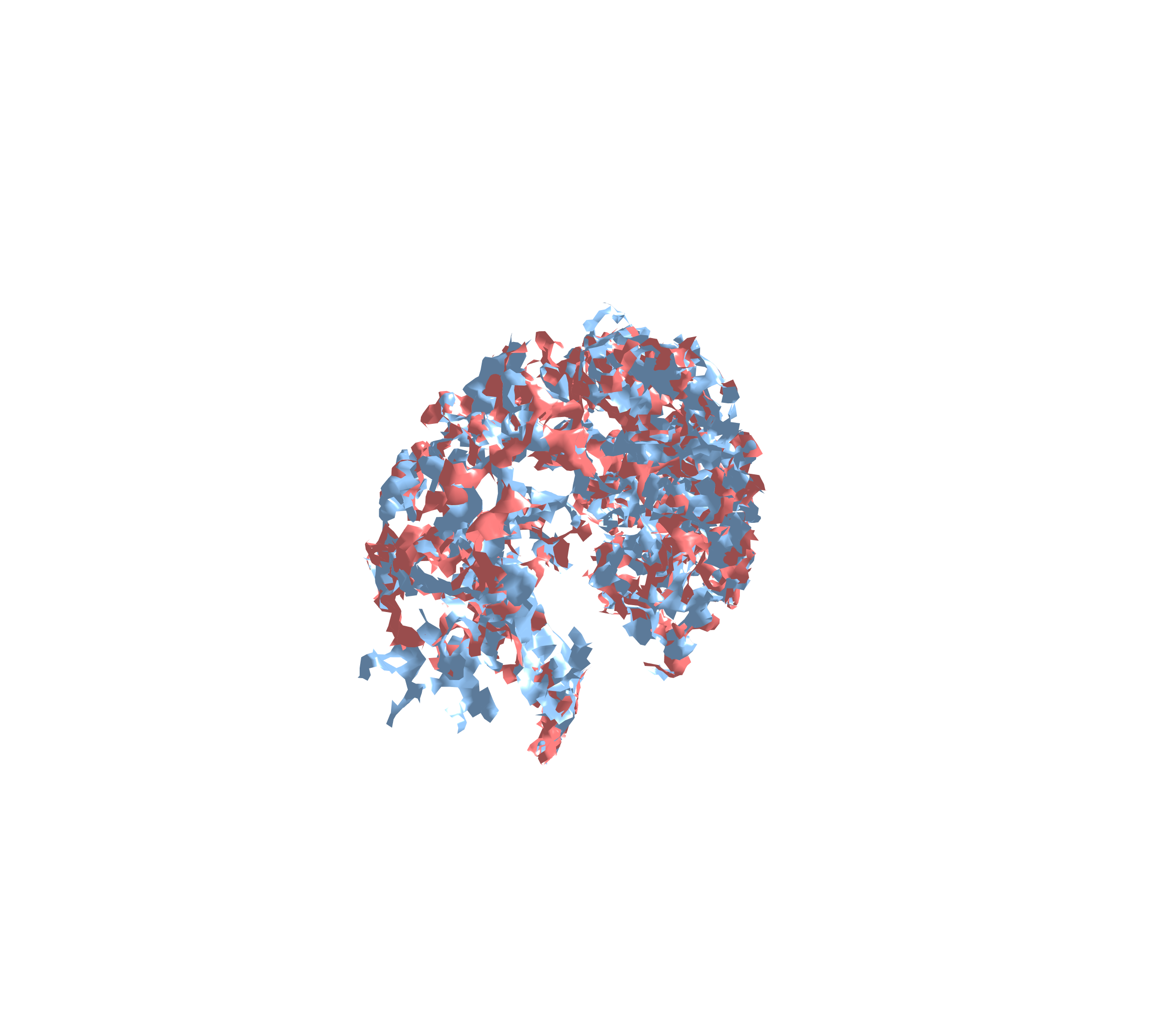 Combined Visualization - Diagonal View