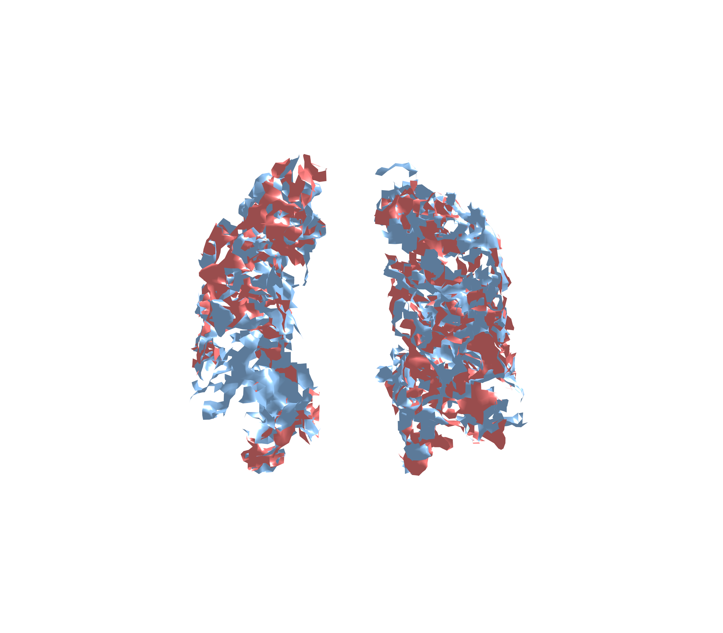 Combined Visualization - Front View
