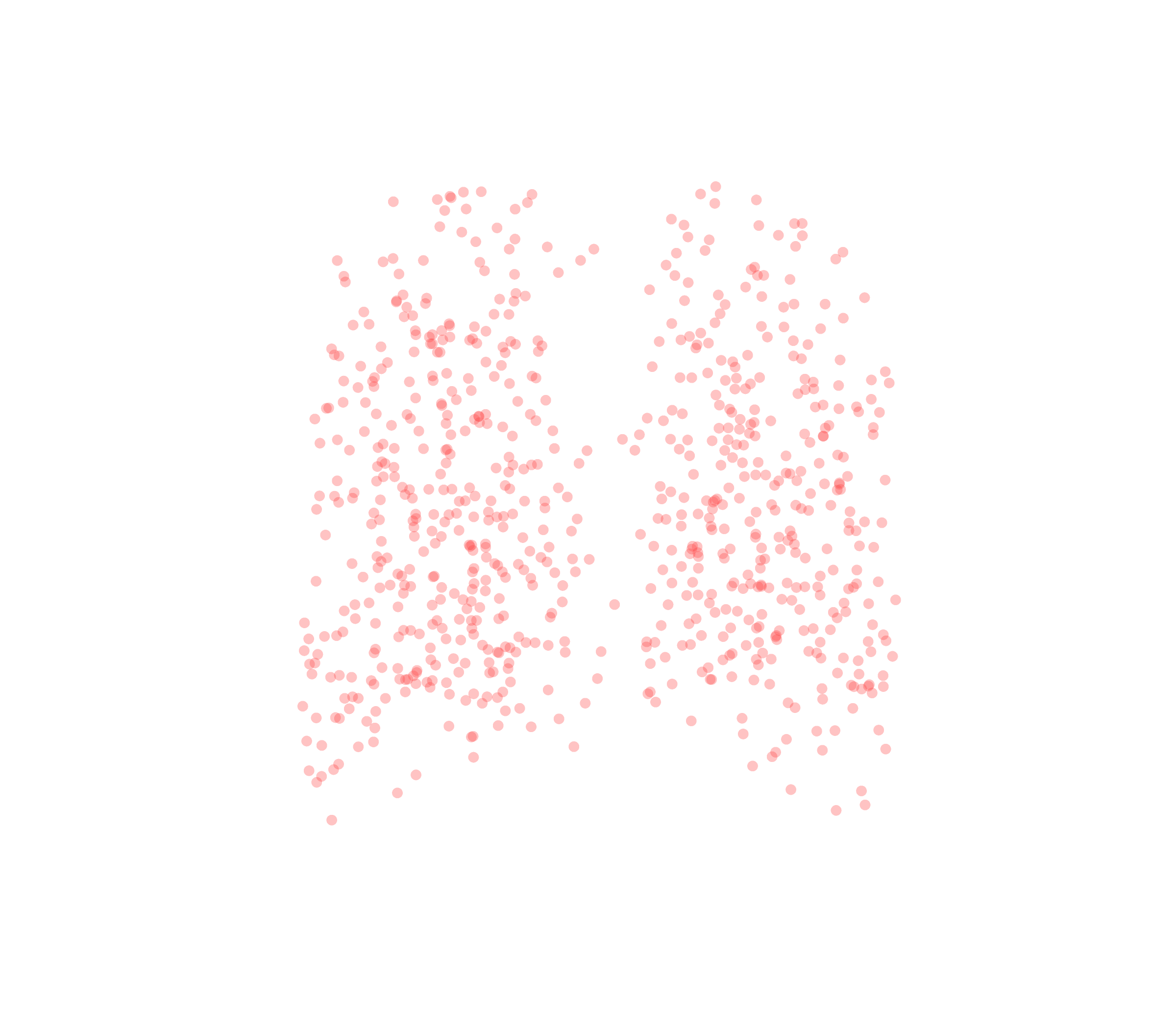 Displacement Vectors (Expiration) - Back View