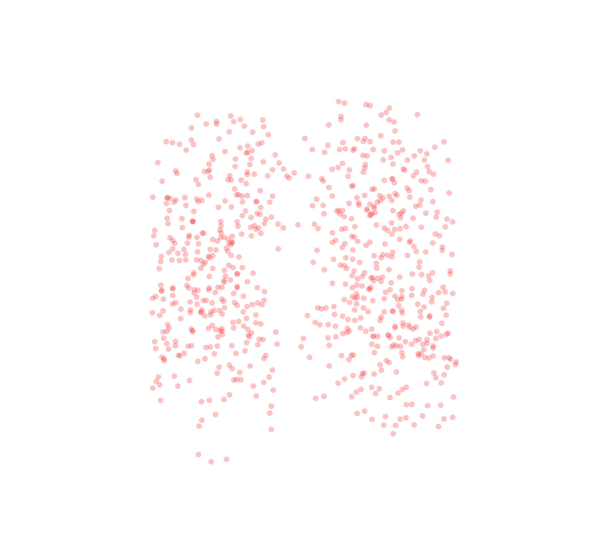 Displacement Vectors (Expiration) - Front View