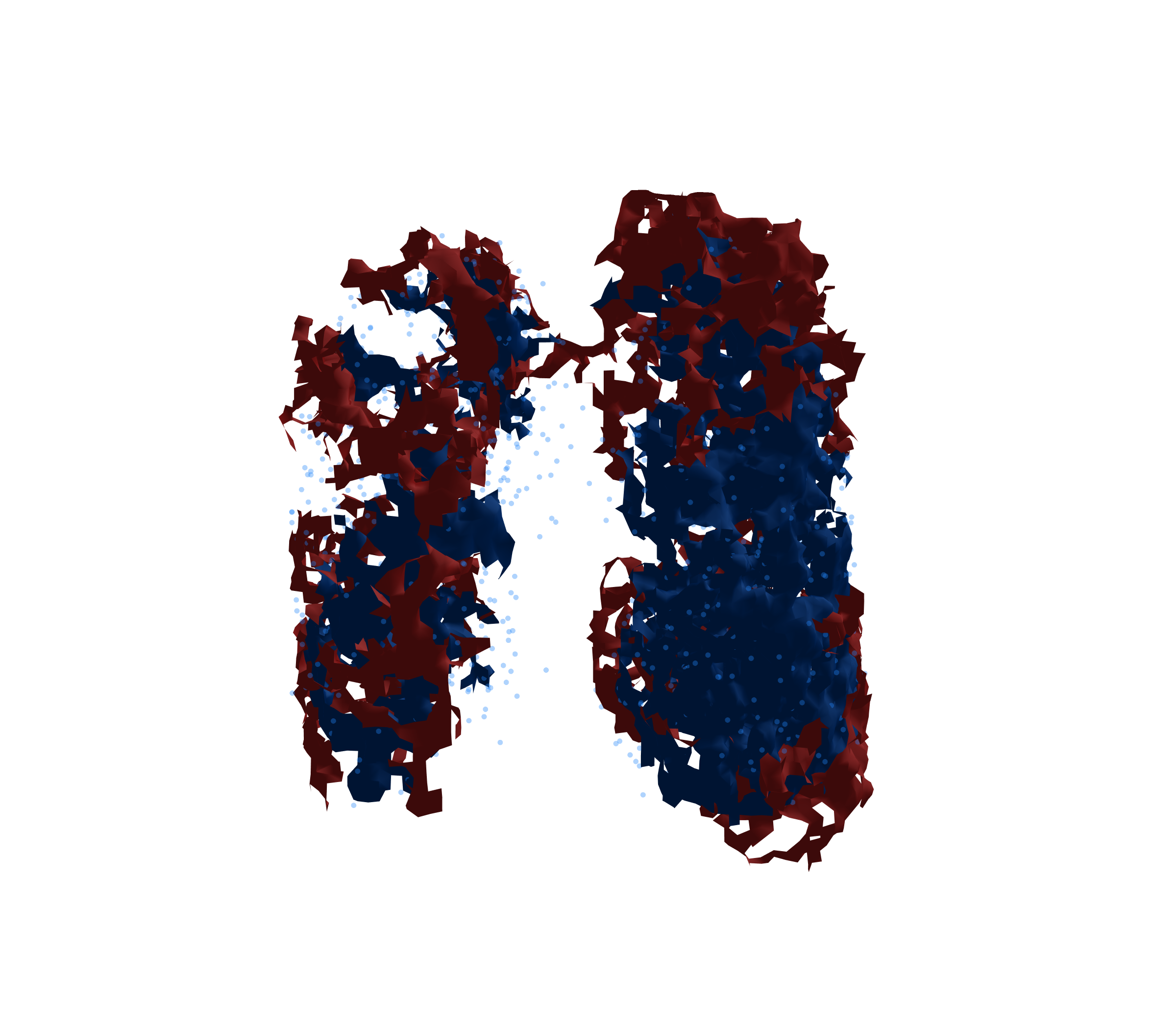 Combined Visualization - Front View