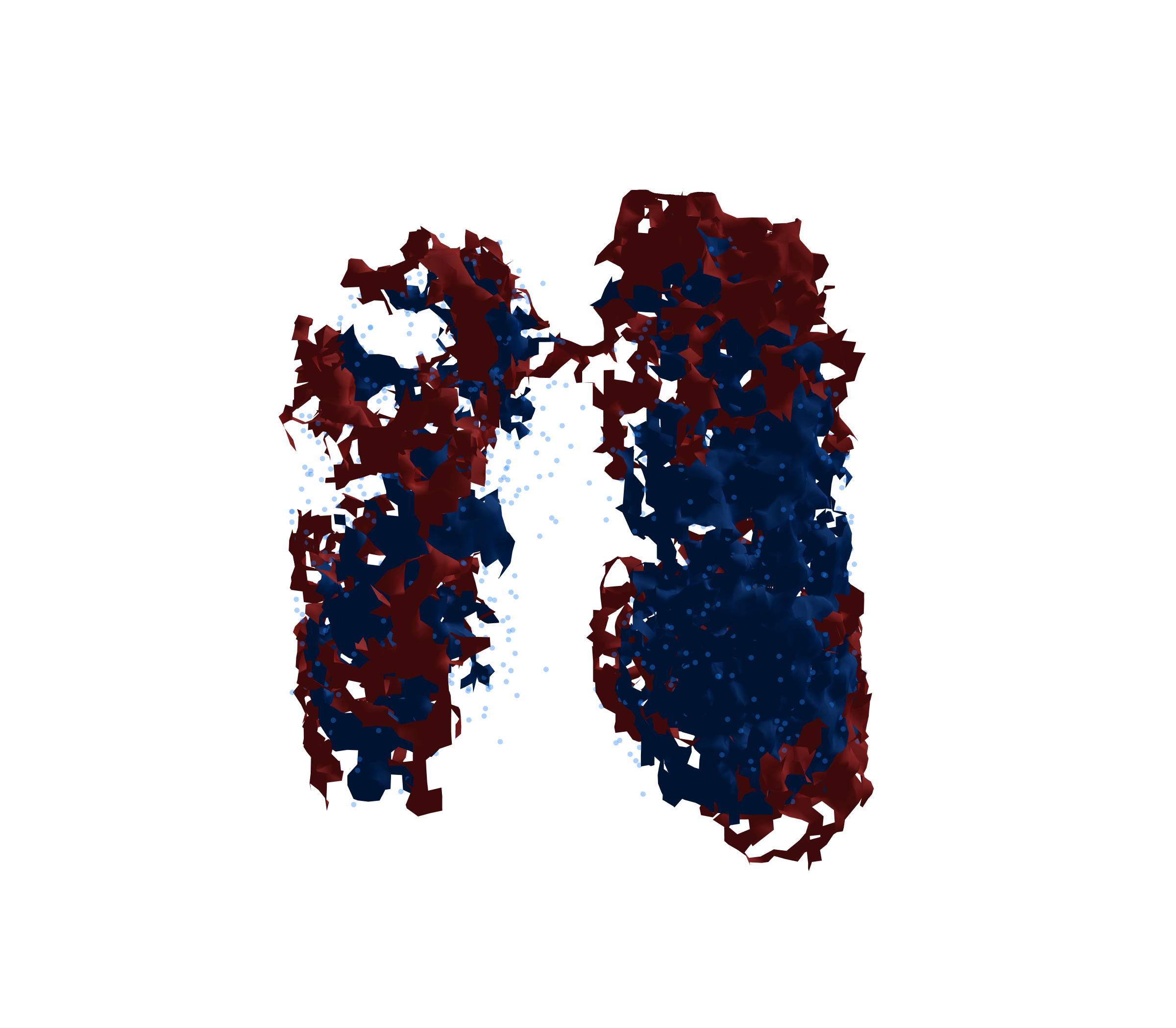 Combined Visualization - Front View