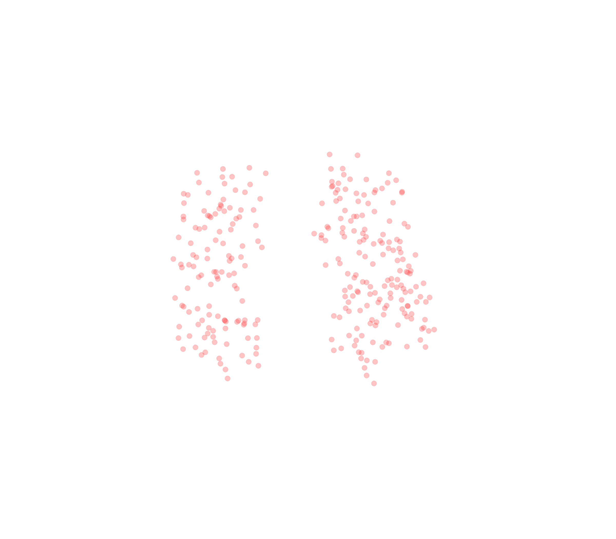 Displacement Vectors (Expiration) - Front View