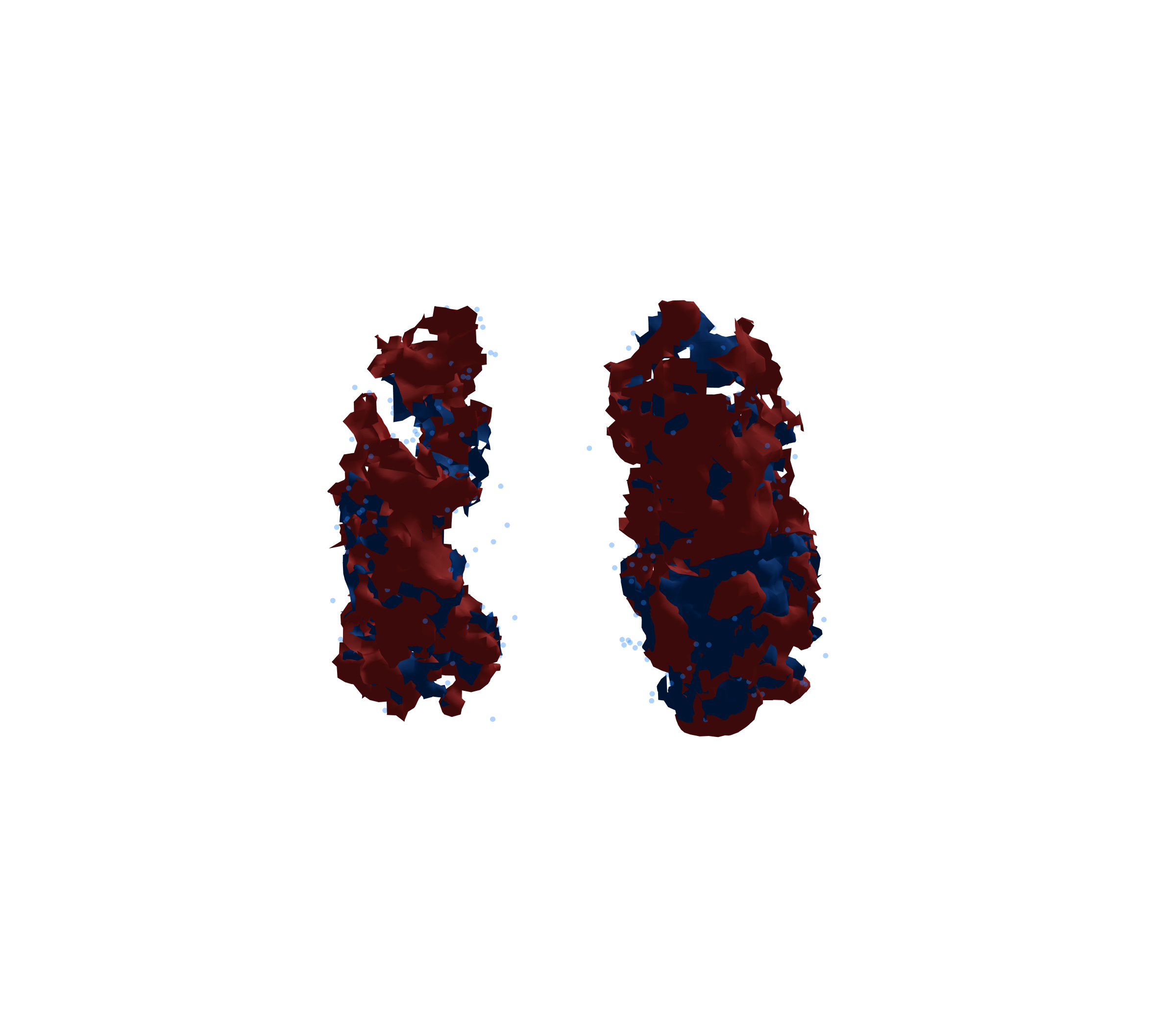 Combined Visualization - Front View