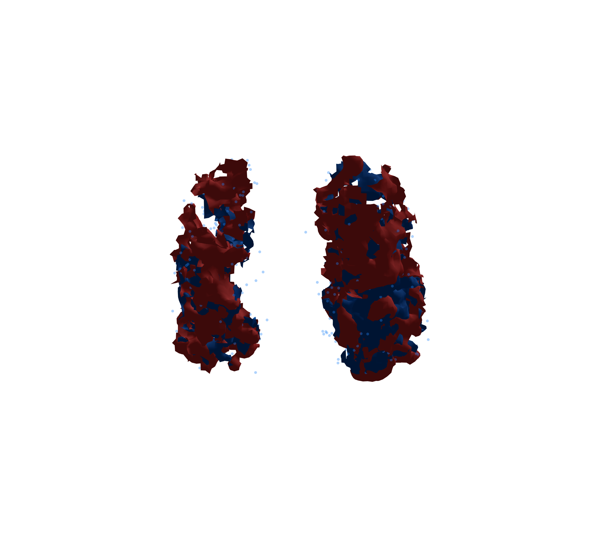 Combined Visualization - Front View