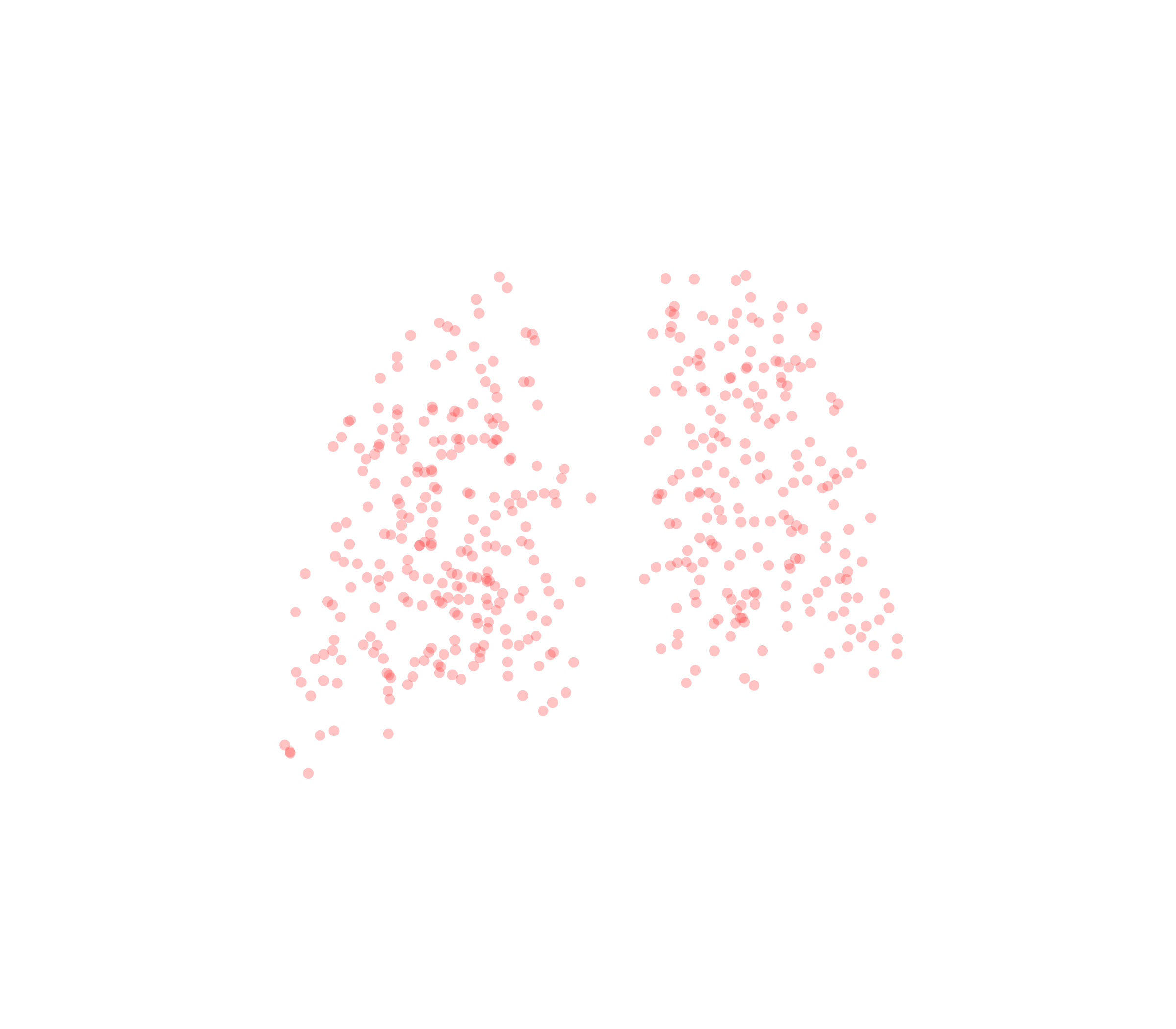 Displacement Vectors (Expiration) - Back View