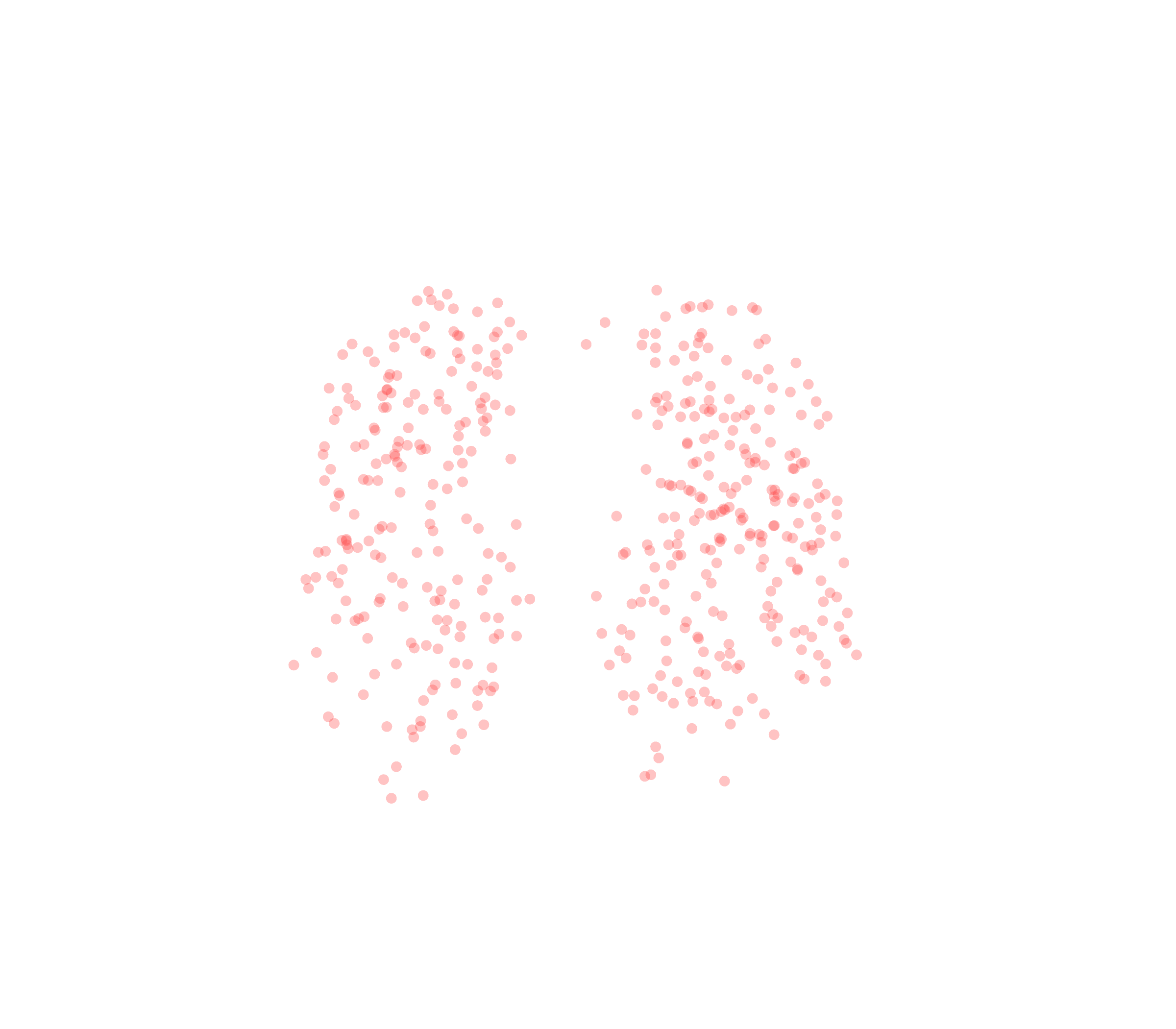 Displacement Vectors (Expiration) - Front View