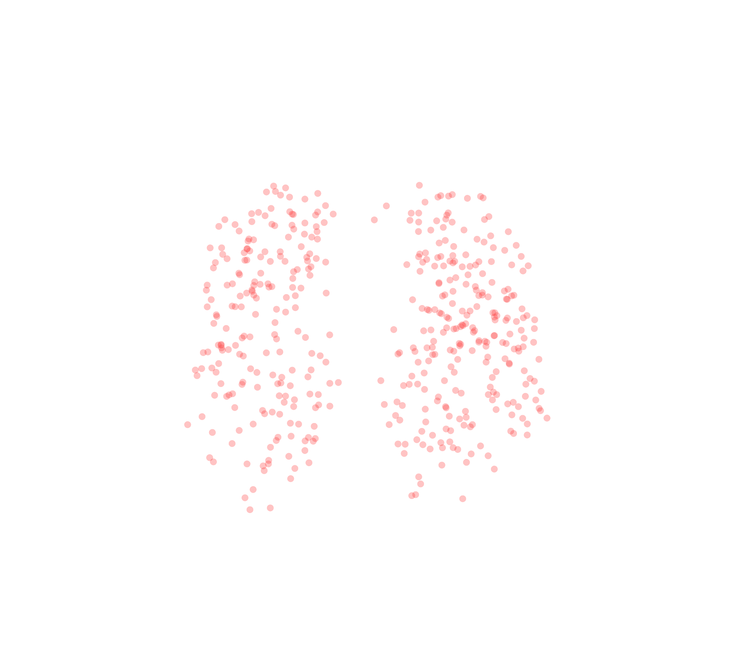 Displacement Vectors (Expiration) - Front View