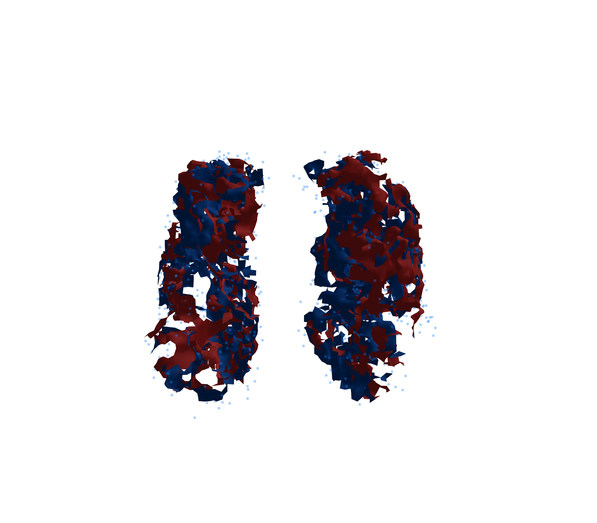 Combined Visualization - Front View