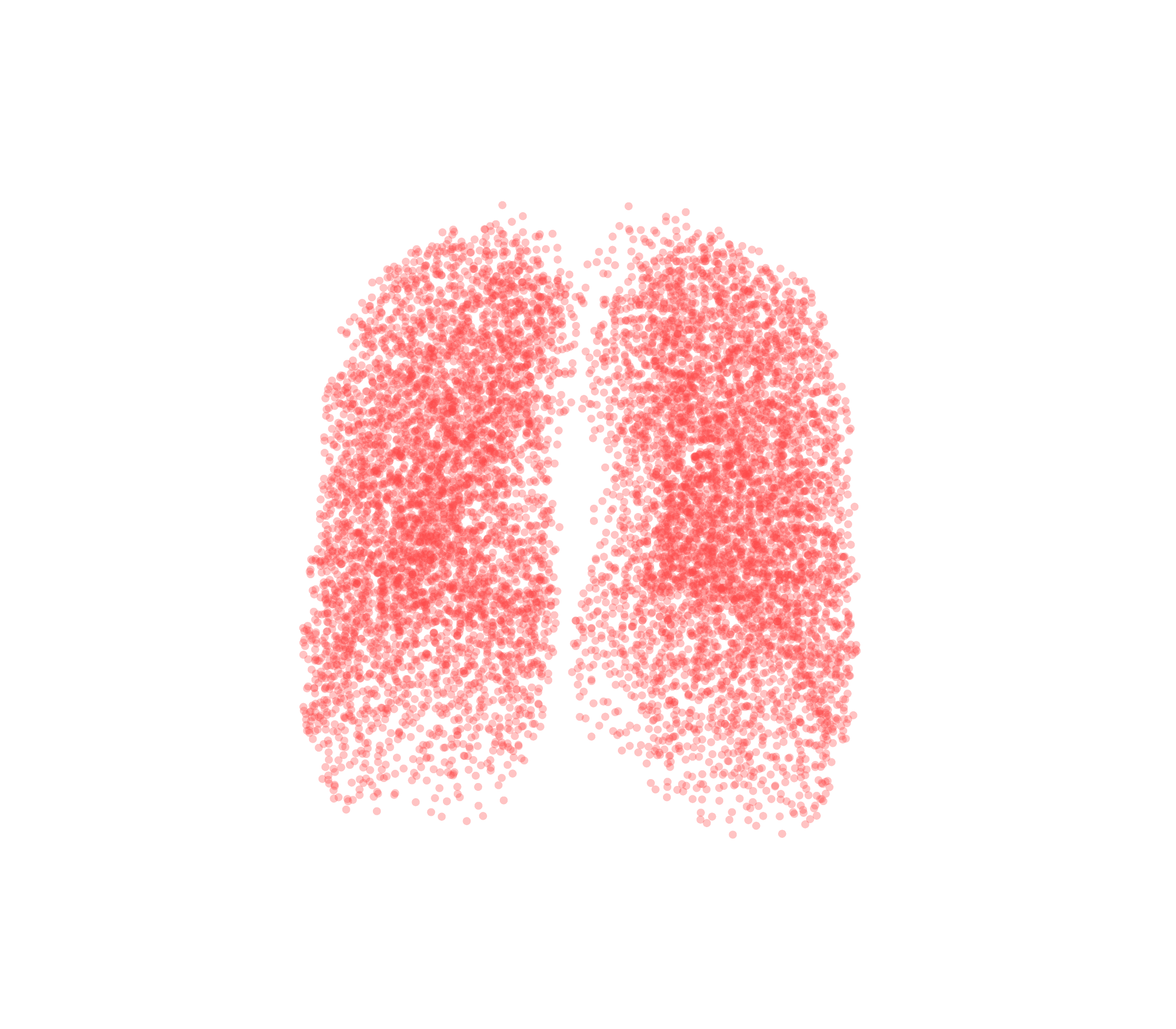 Point Cloud (Expiration) - Front View