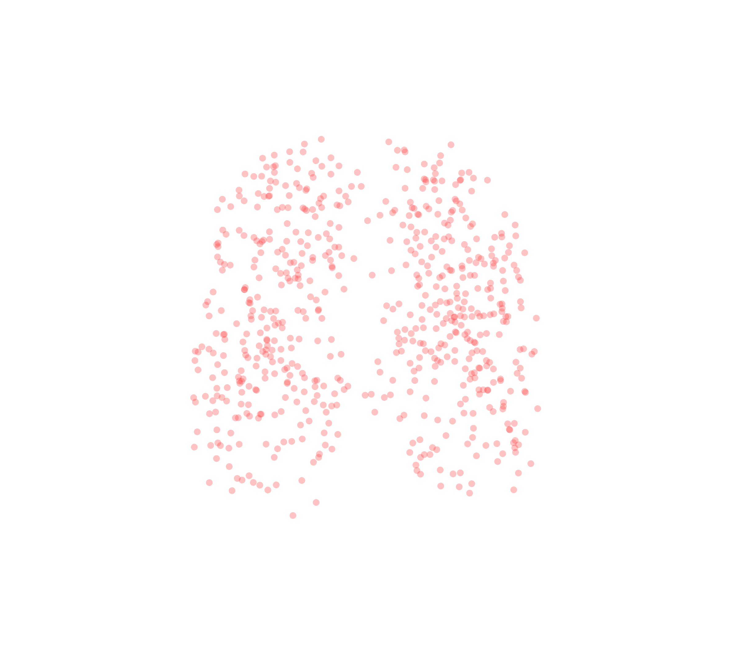 Displacement Vectors (Expiration) - Front View