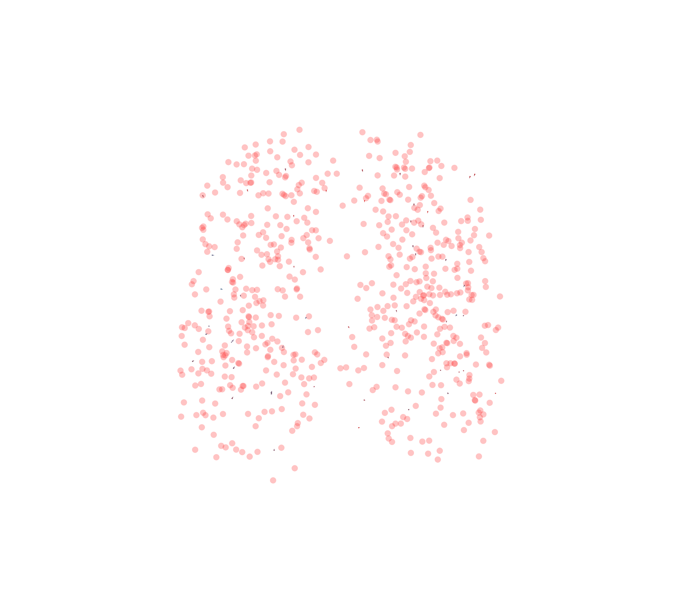 Displacement Vectors - Front View