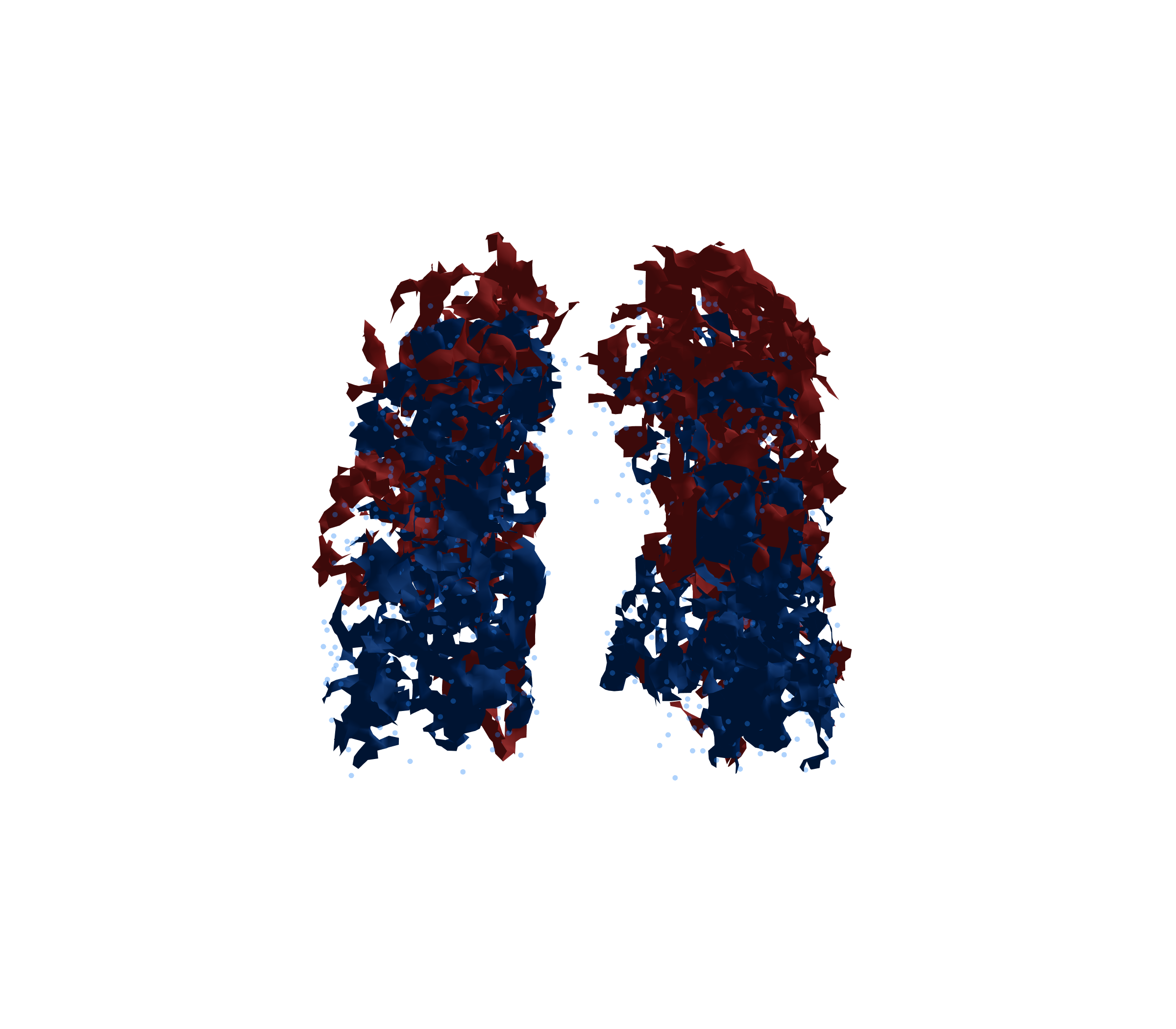 Combined Visualization - Front View