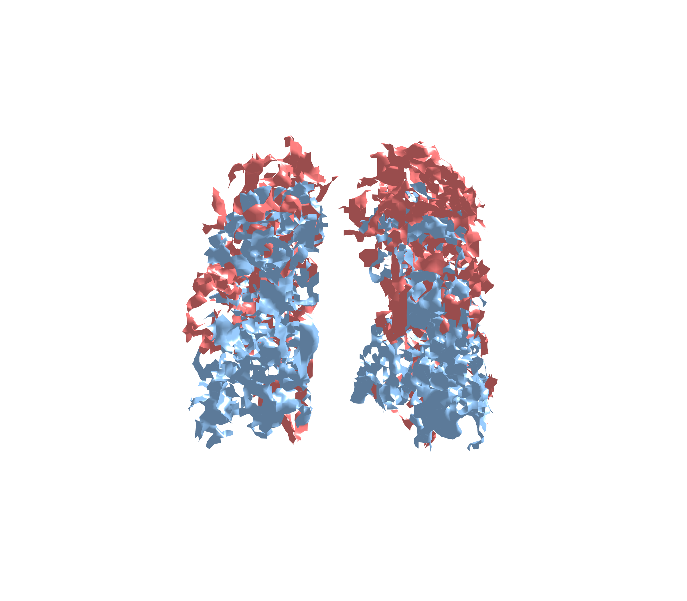 Combined Visualization - Front View