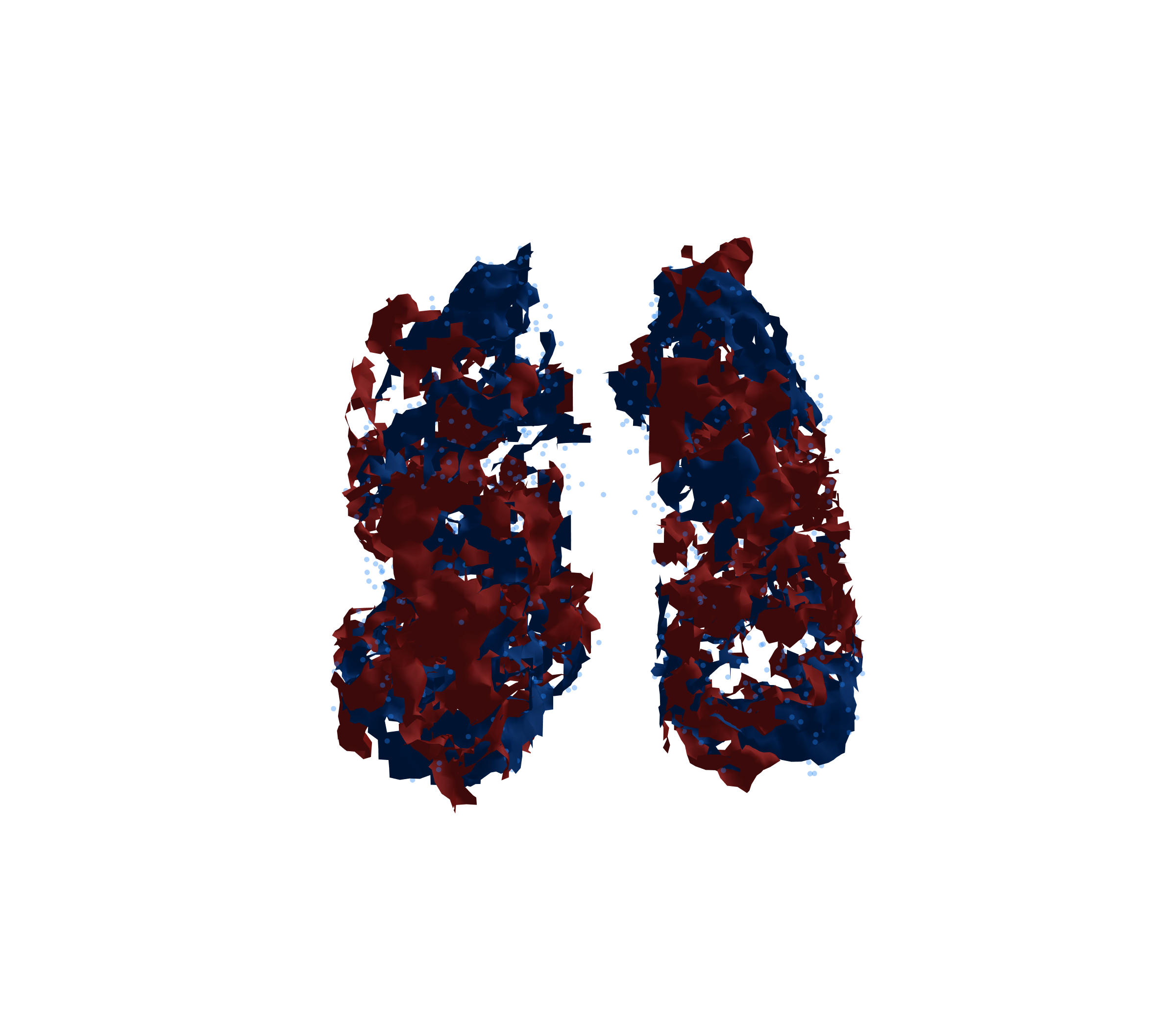 Combined Visualization - Front View