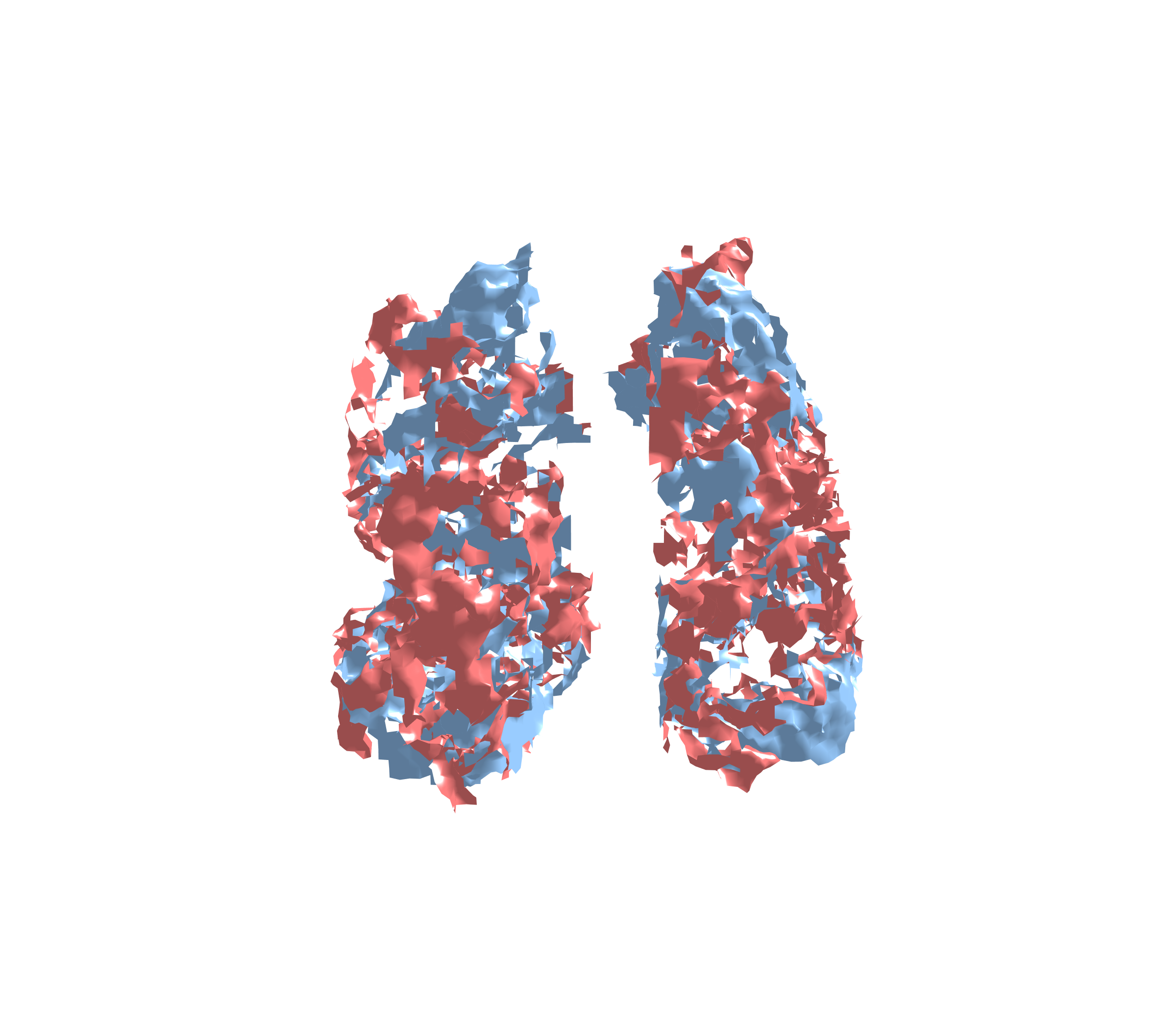 Combined Visualization - Front View