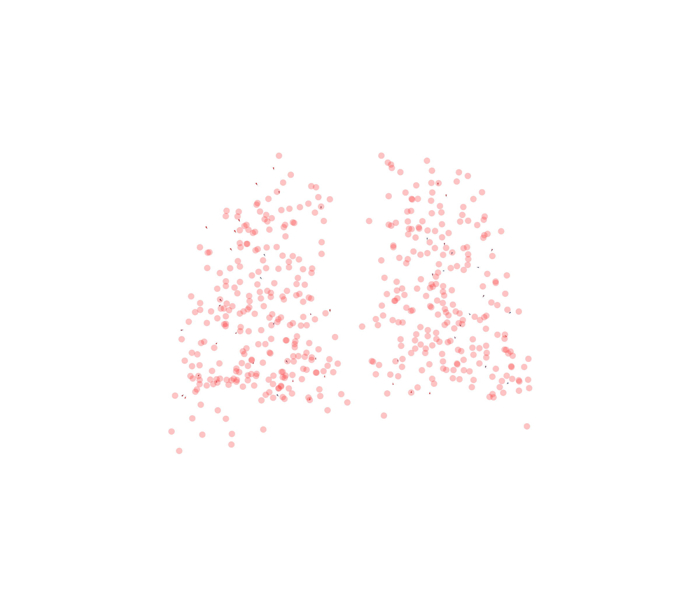 Displacement Vectors - Back View