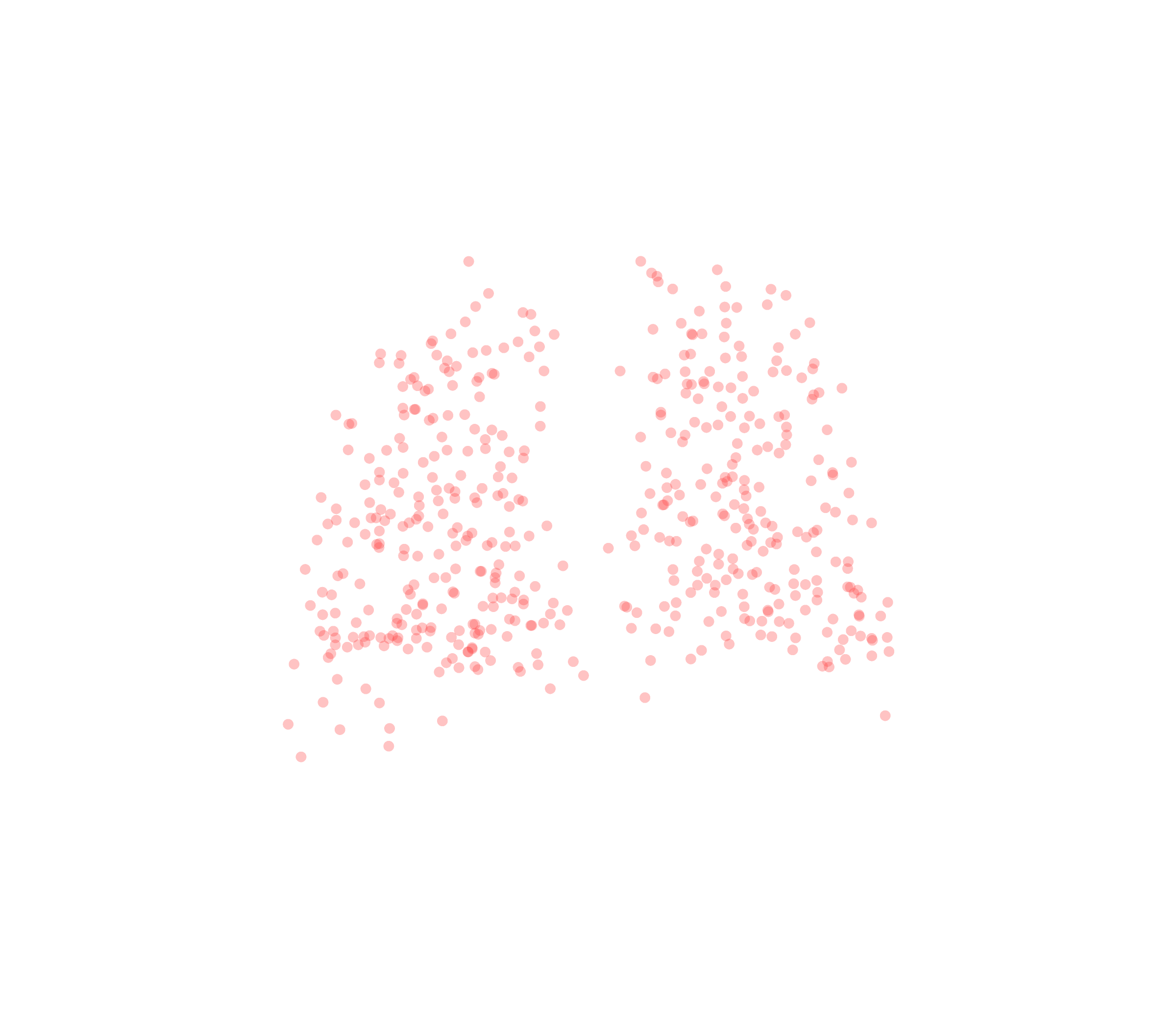 Displacement Vectors (Expiration) - Back View