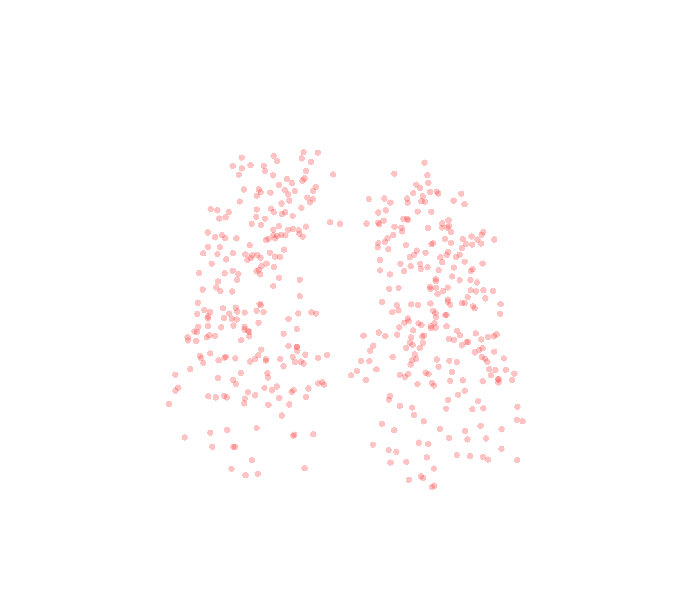 Displacement Vectors (Expiration) - Front View