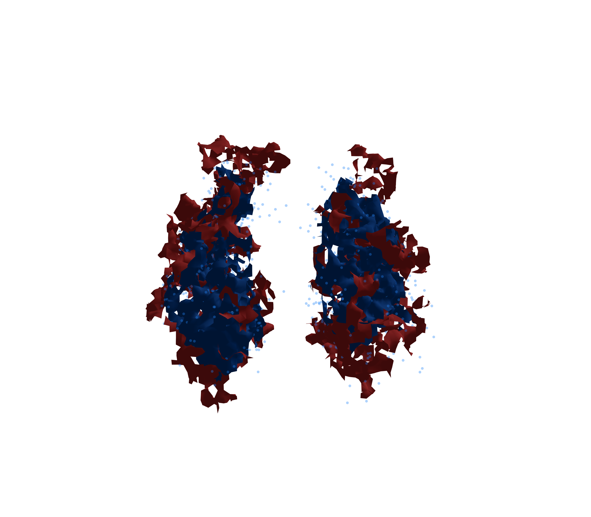 Combined Visualization - Front View