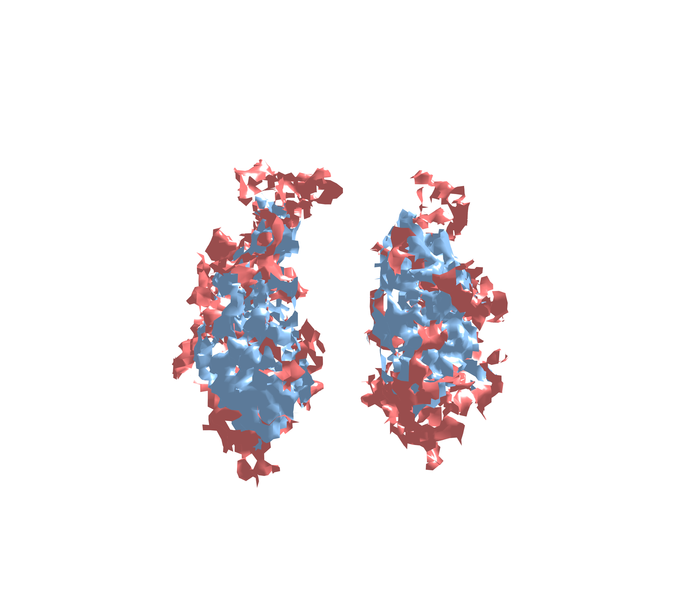 Combined Visualization - Front View
