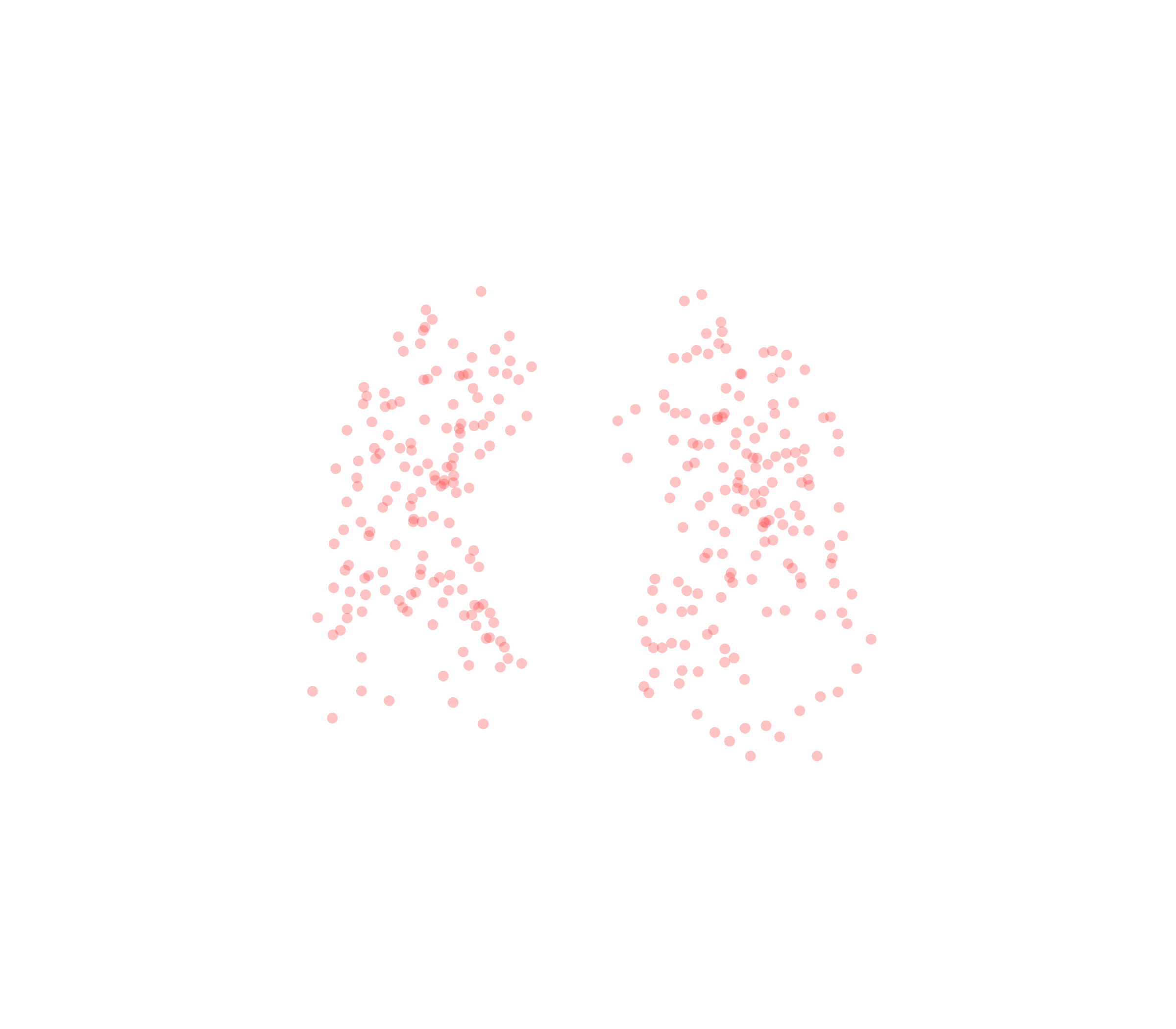 Displacement Vectors (Expiration) - Front View