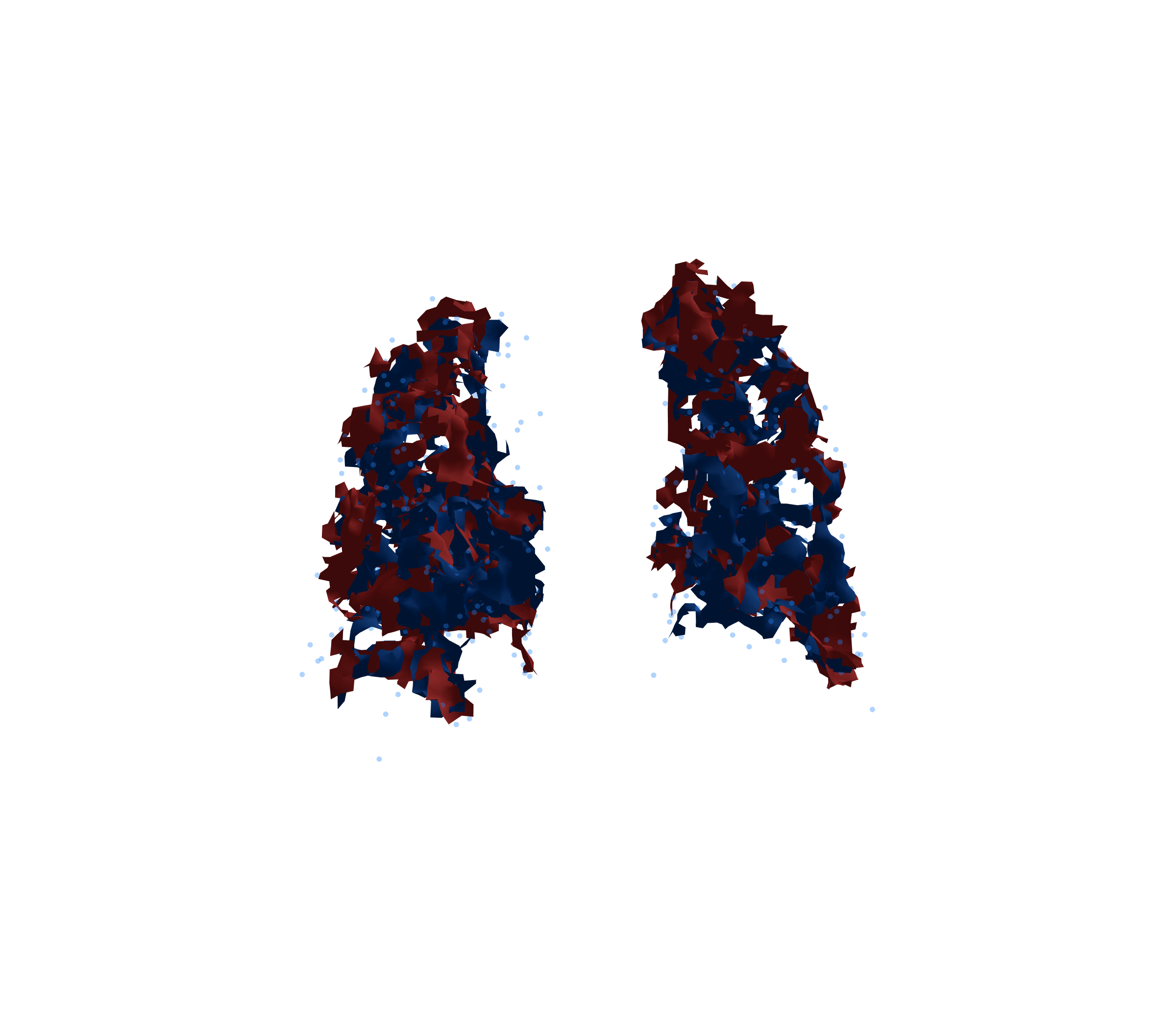 Combined Visualization - Back View