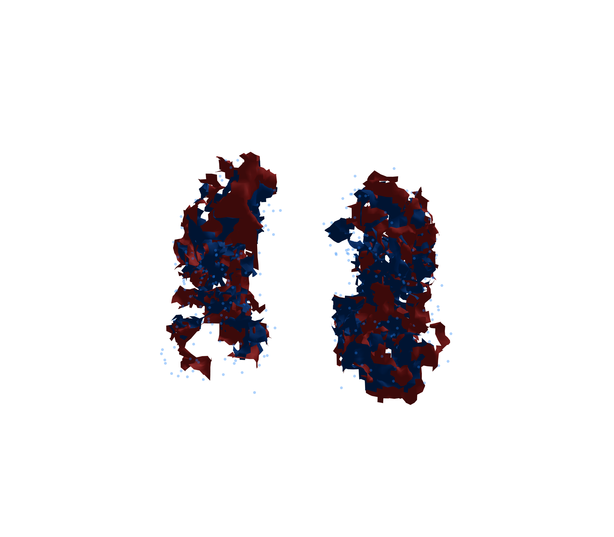 Combined Visualization - Front View