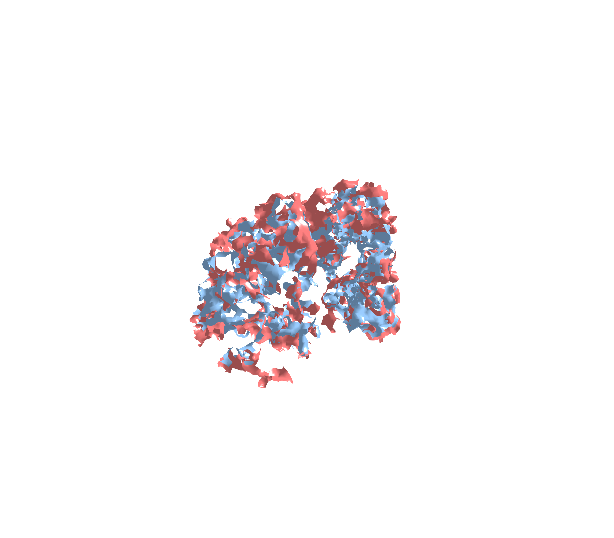 Combined Visualization - Diagonal View