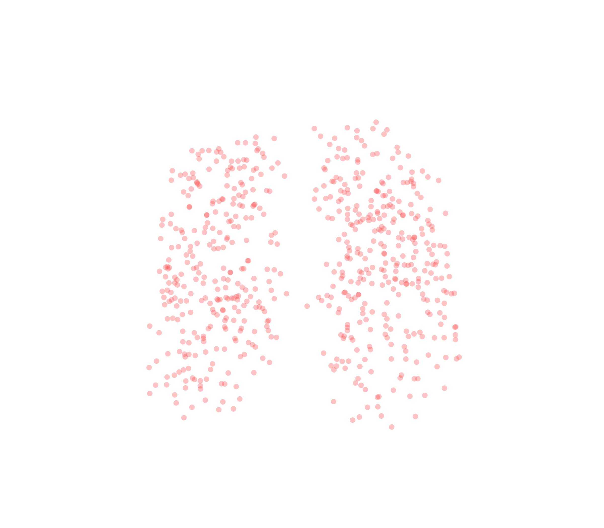 Displacement Vectors (Expiration) - Front View
