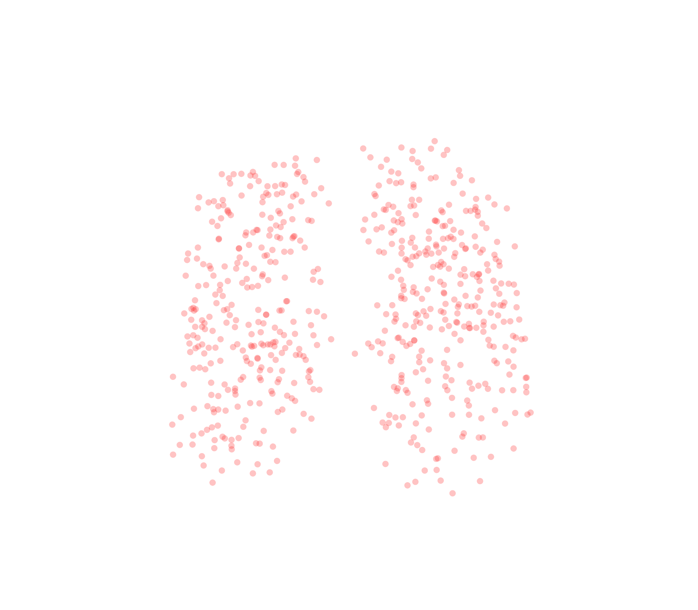 Displacement Vectors (Expiration) - Front View