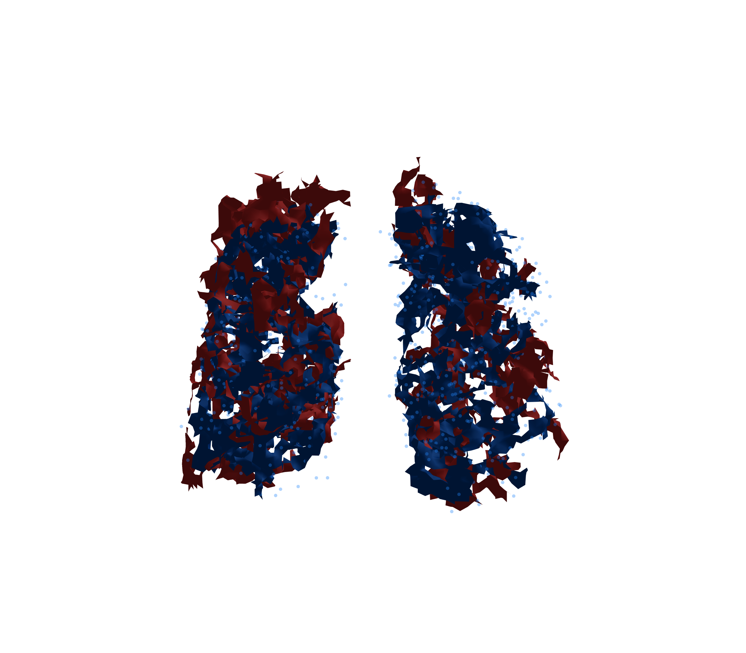 Combined Visualization - Front View