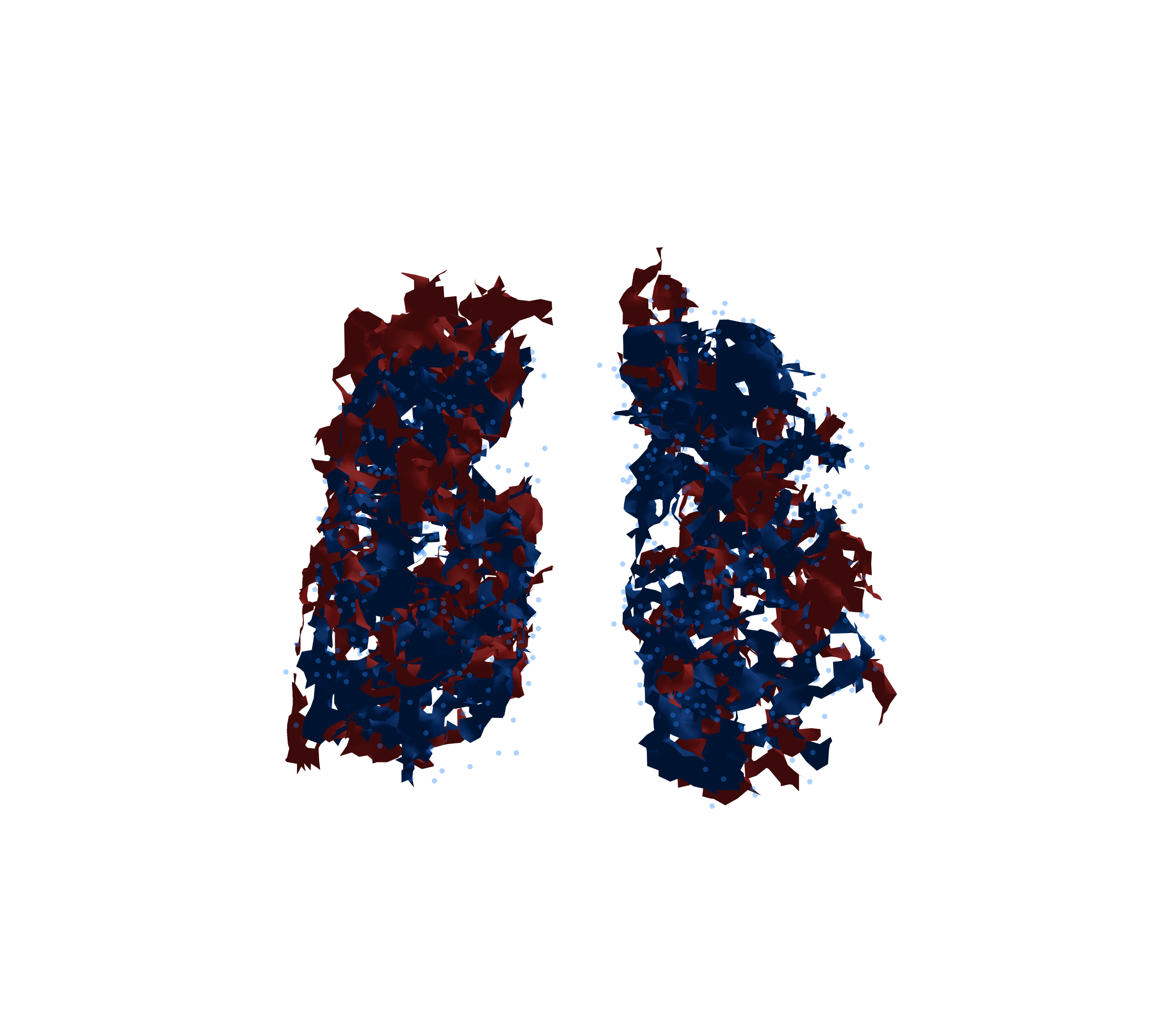 Combined Visualization - Front View