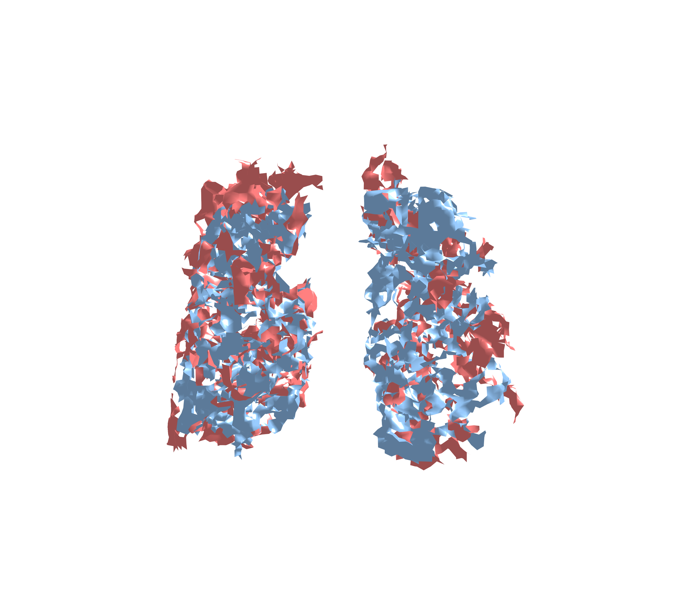 Combined Visualization - Front View