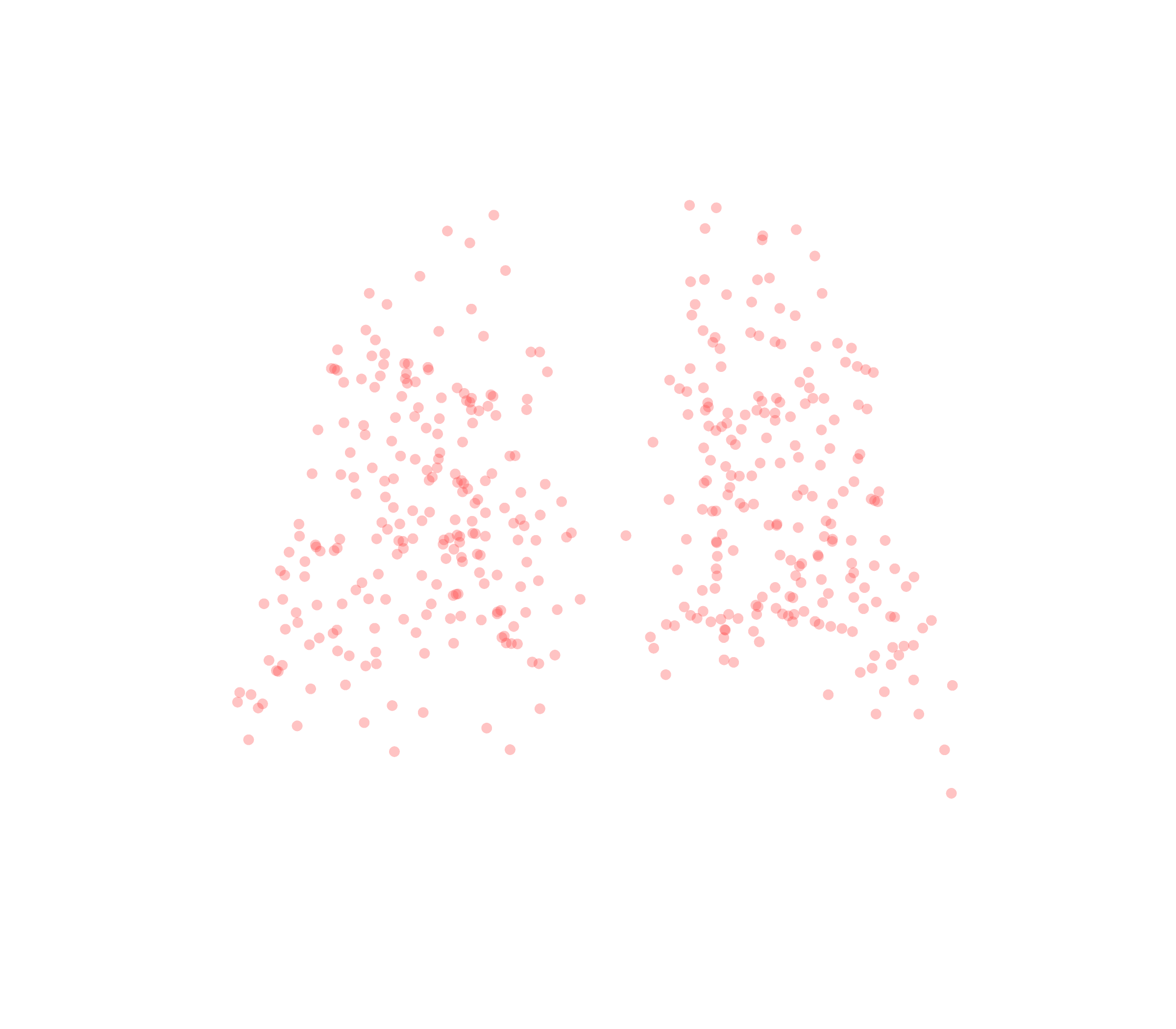 Displacement Vectors (Expiration) - Back View