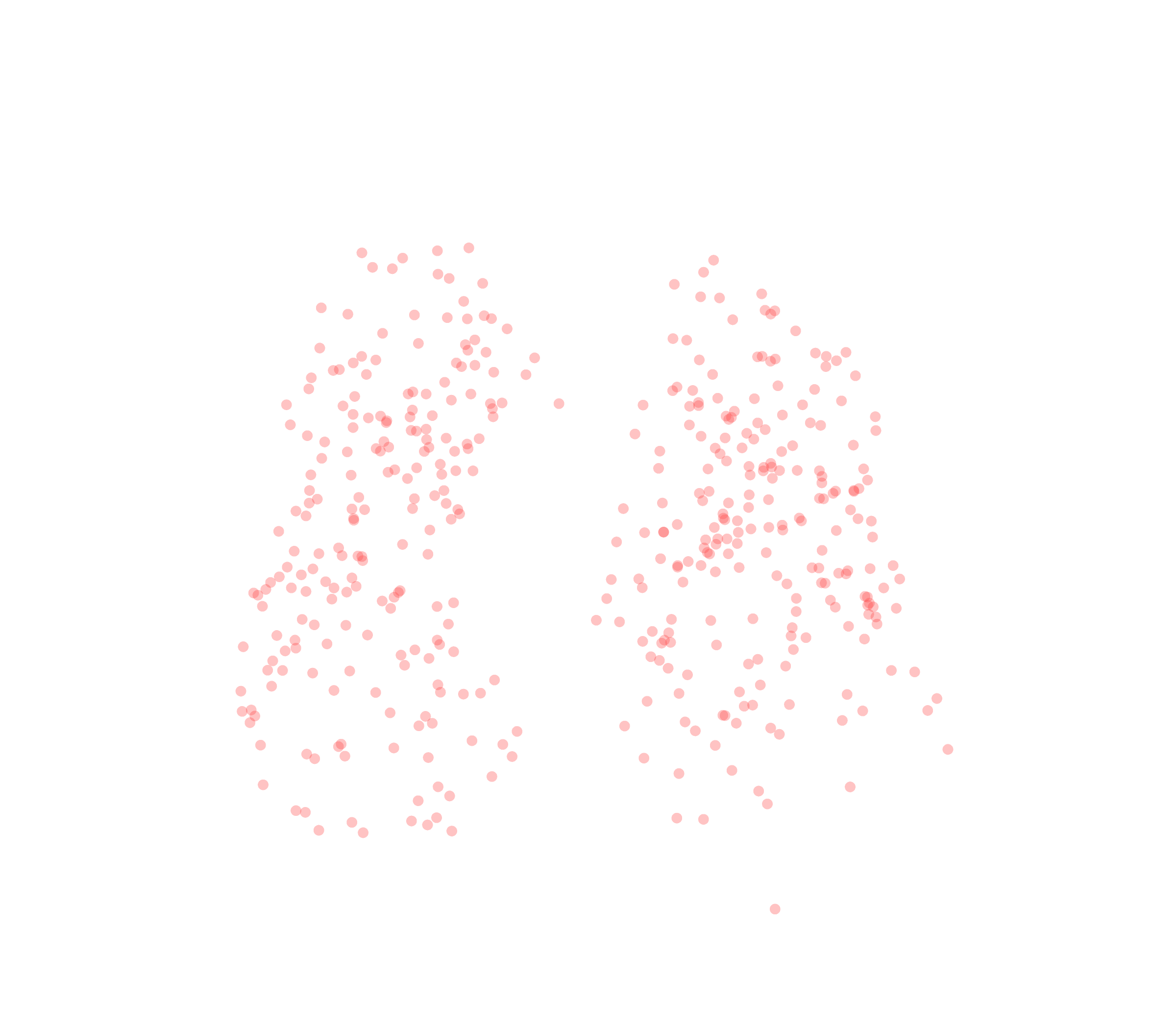 Displacement Vectors (Expiration) - Front View