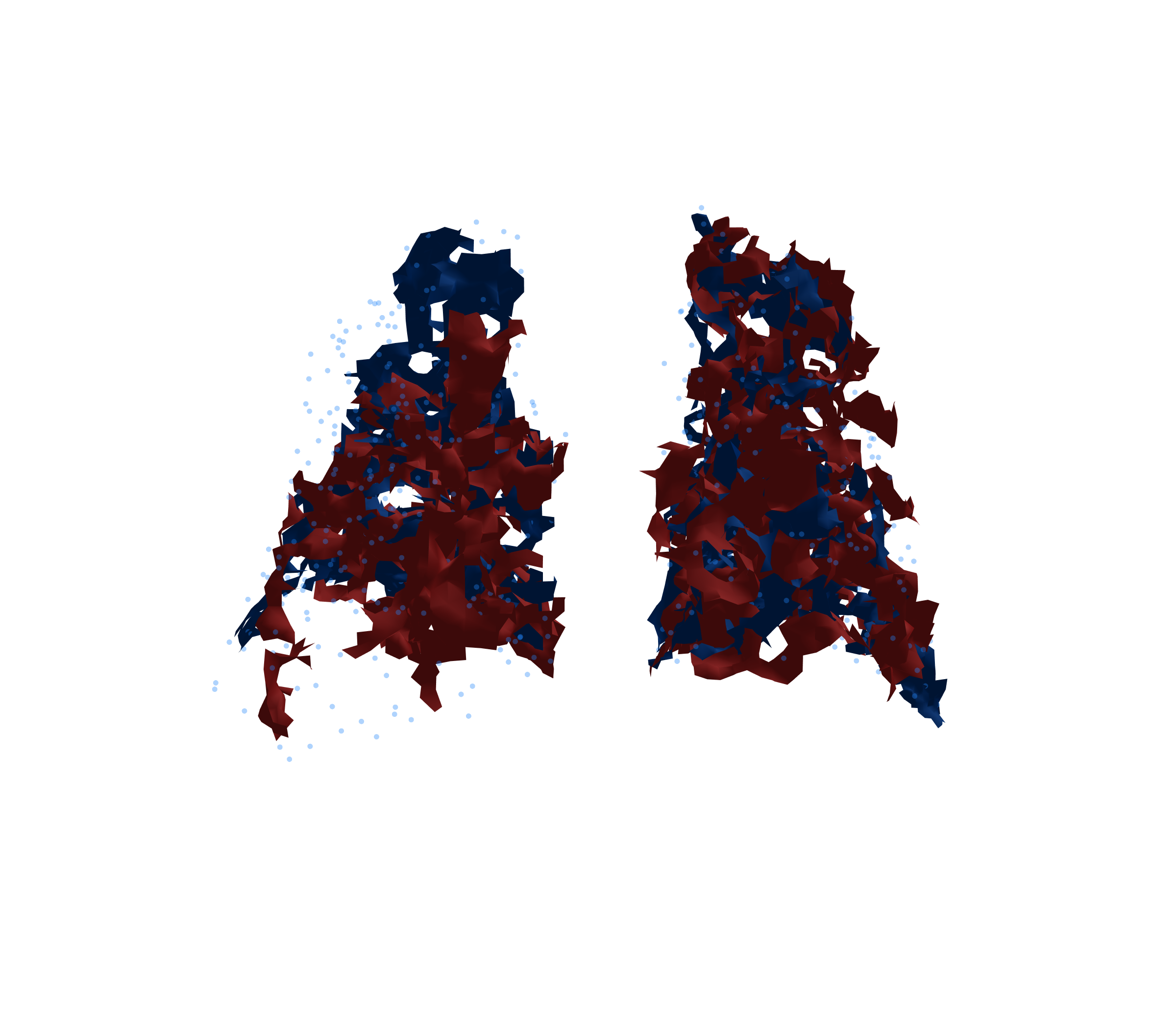 Combined Visualization - Back View