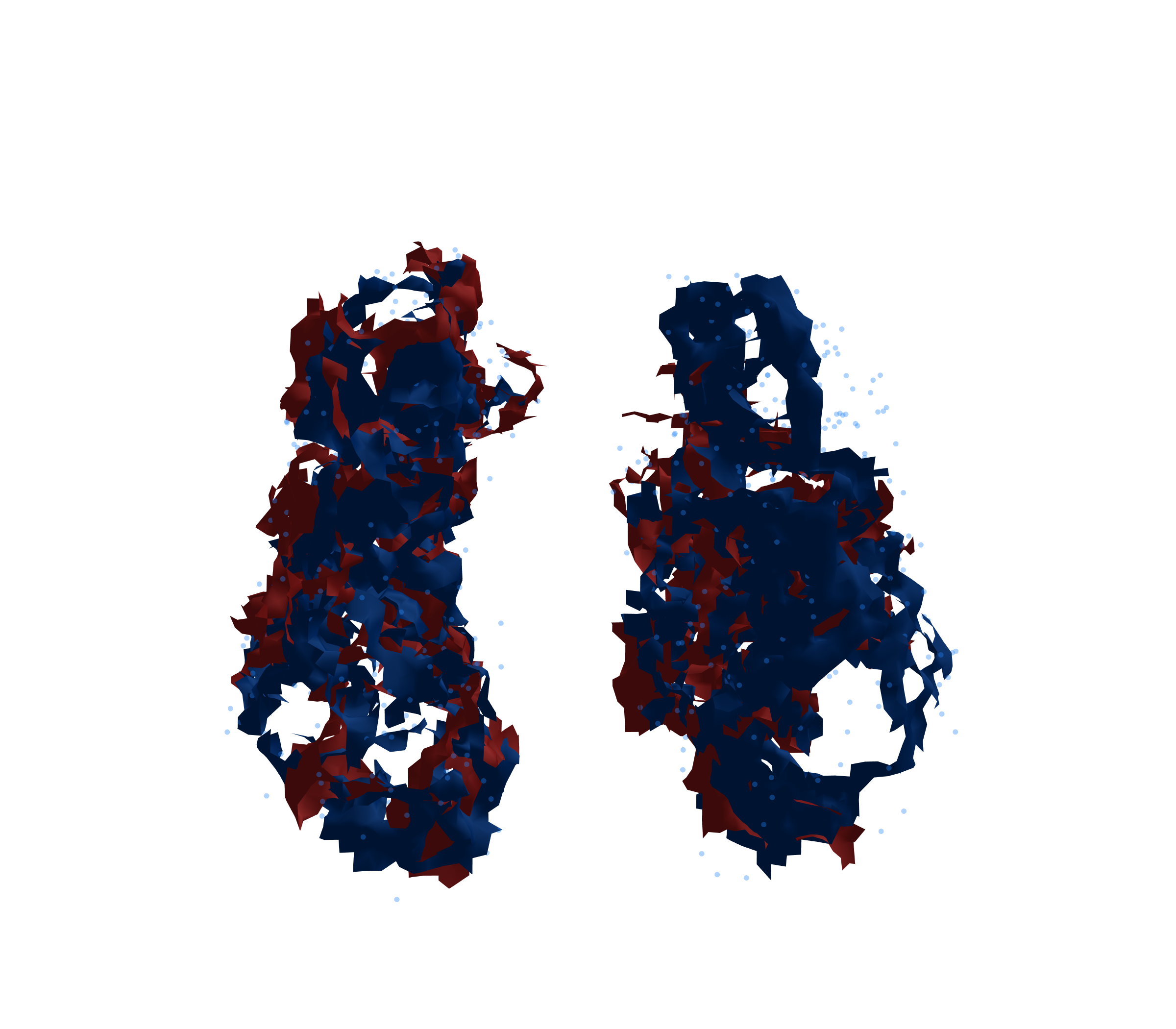 Combined Visualization - Front View