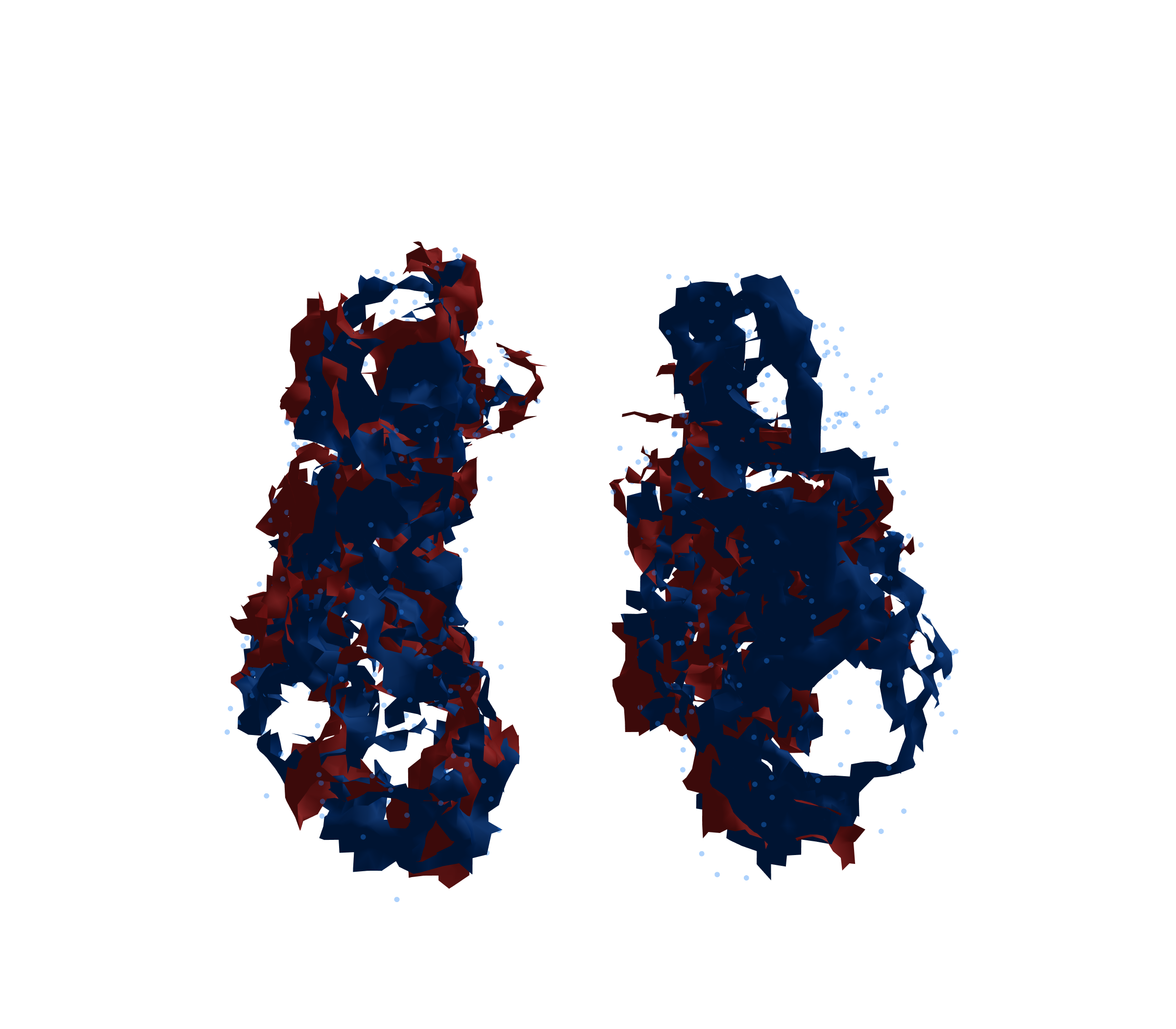 Combined Visualization - Front View
