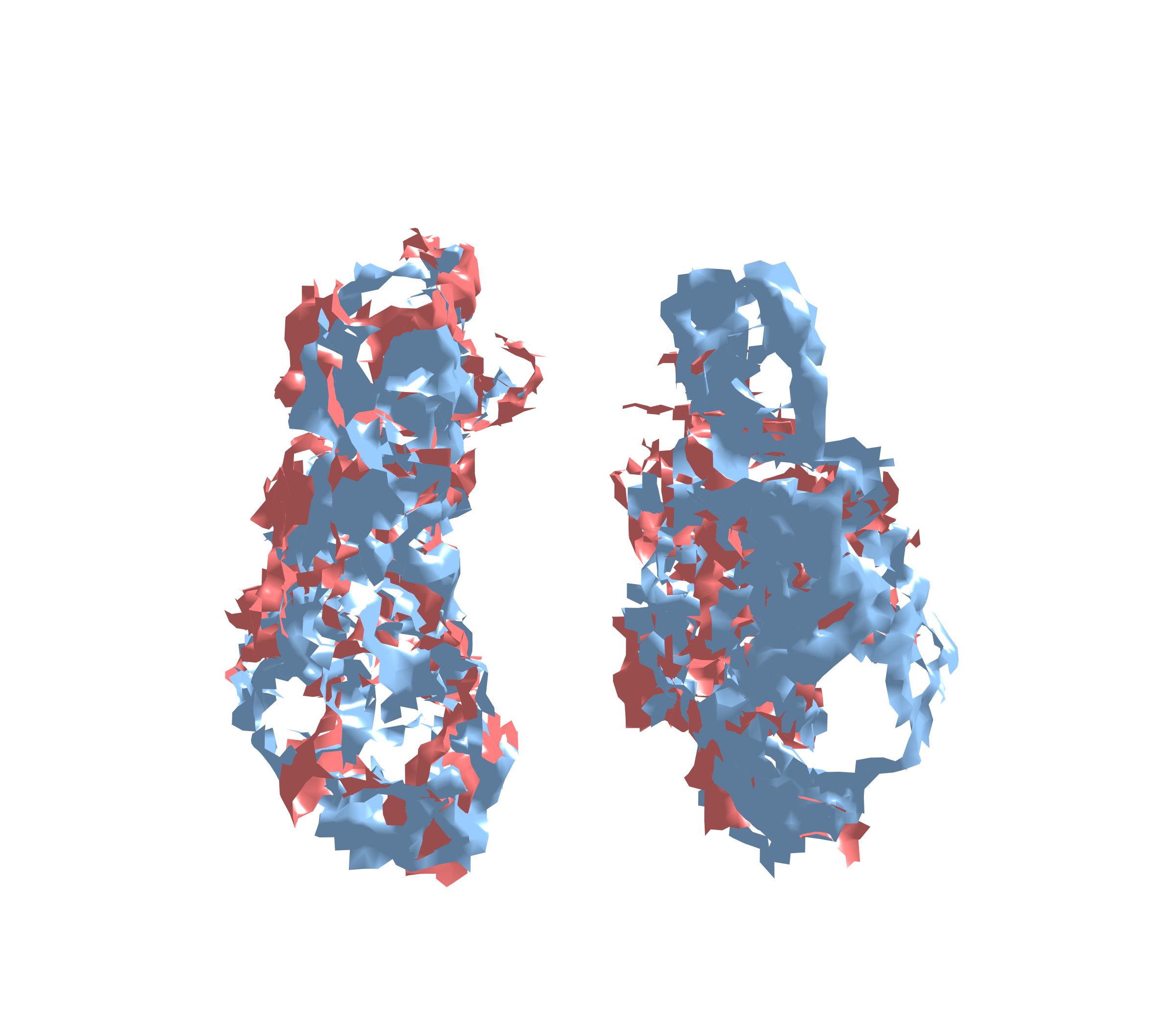 Combined Visualization - Front View